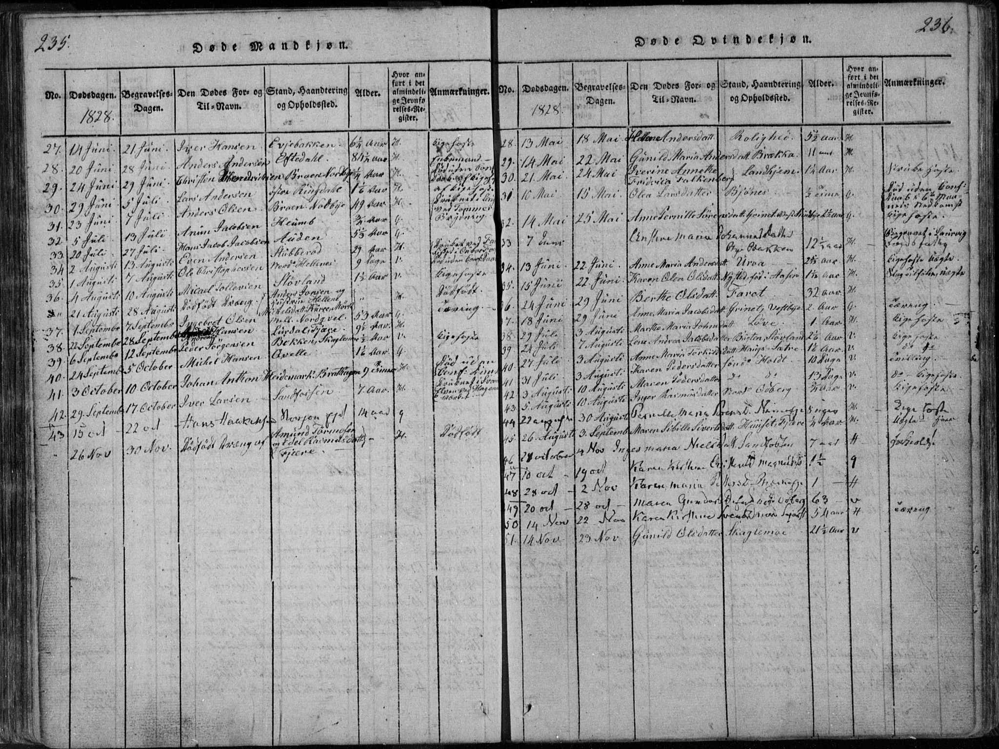 Hedrum kirkebøker, AV/SAKO-A-344/F/Fa/L0004: Parish register (official) no. I 4, 1817-1835, p. 235-236