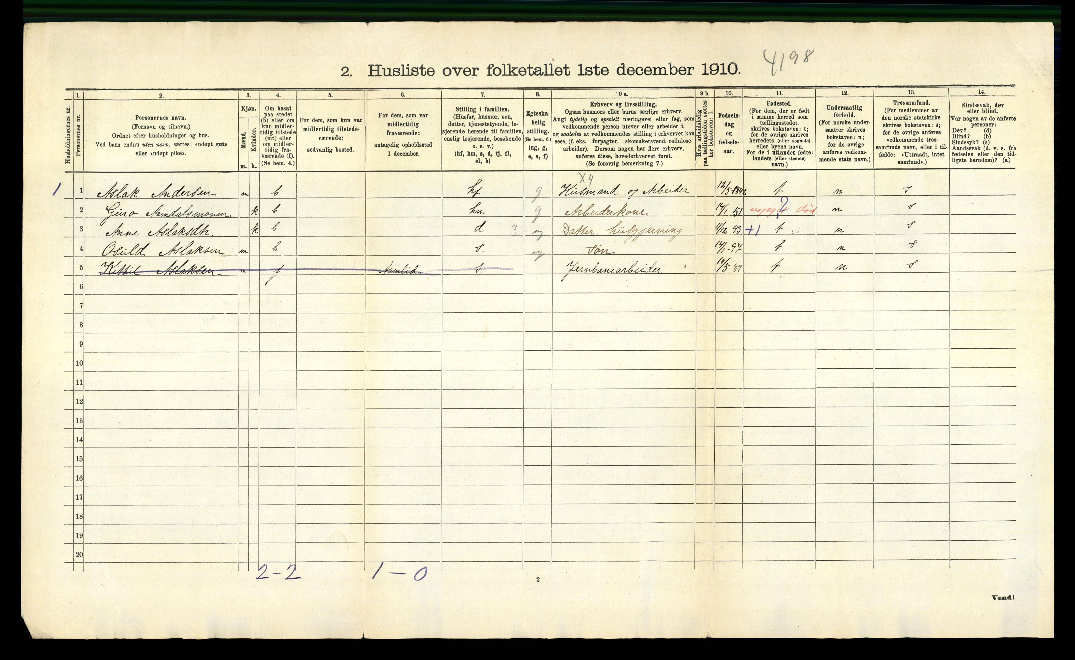 RA, 1910 census for Froland, 1910, p. 41