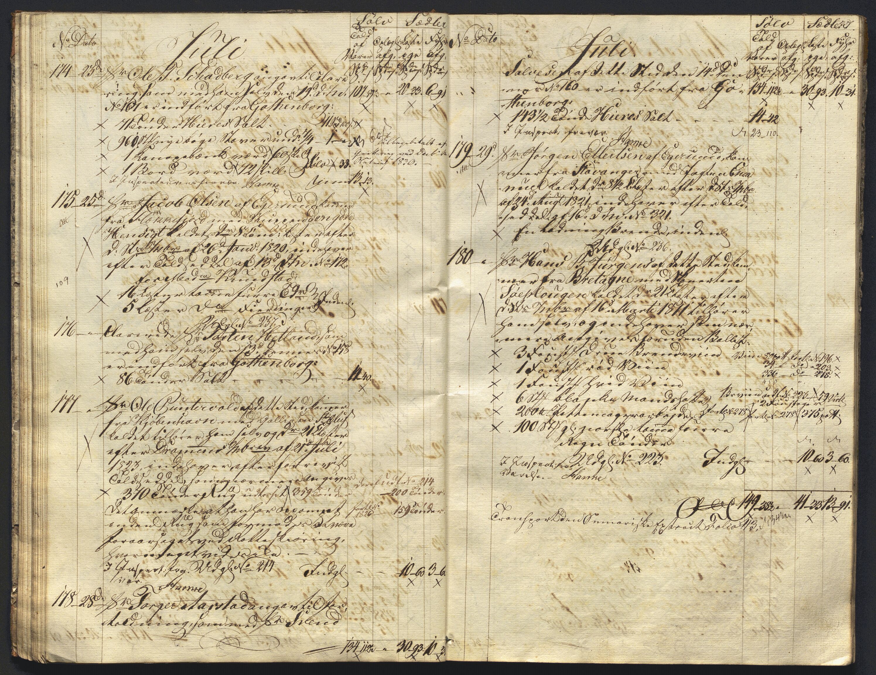 Revisjonsdepartementet, 2. revisjonskontor, AV/RA-S-1115/E/E015/L0059: Egersund: Tollbok, 1825, p. 26b-27a