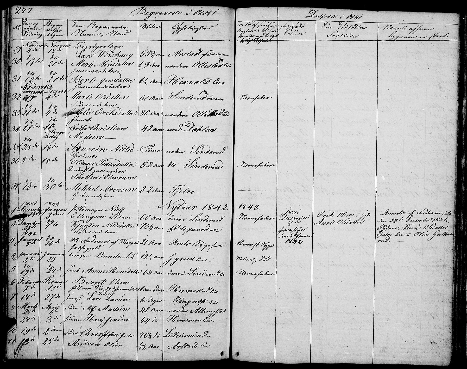 Stange prestekontor, SAH/PREST-002/L/L0002: Parish register (copy) no. 2, 1838-1879, p. 277