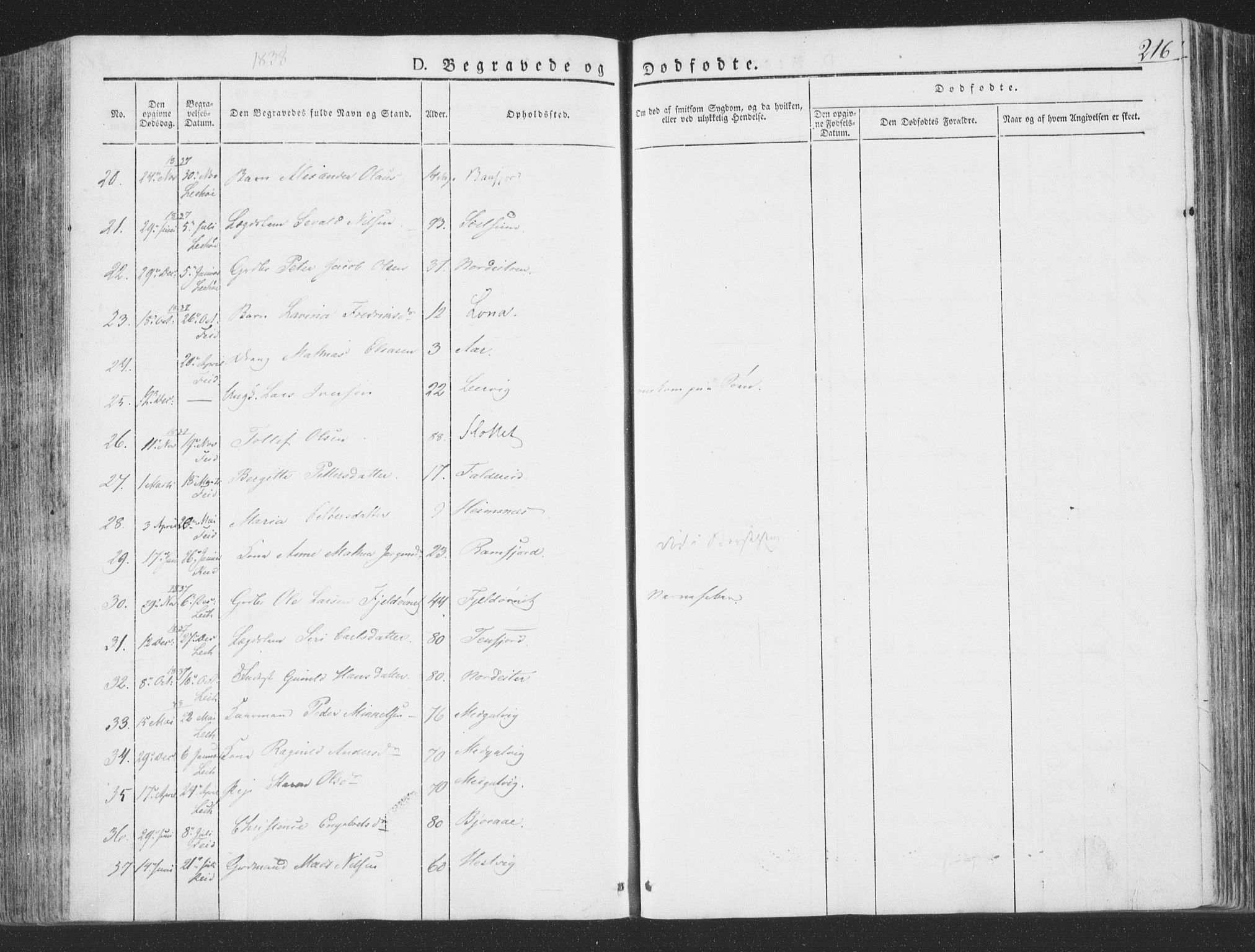 Ministerialprotokoller, klokkerbøker og fødselsregistre - Nord-Trøndelag, AV/SAT-A-1458/780/L0639: Parish register (official) no. 780A04, 1830-1844, p. 216