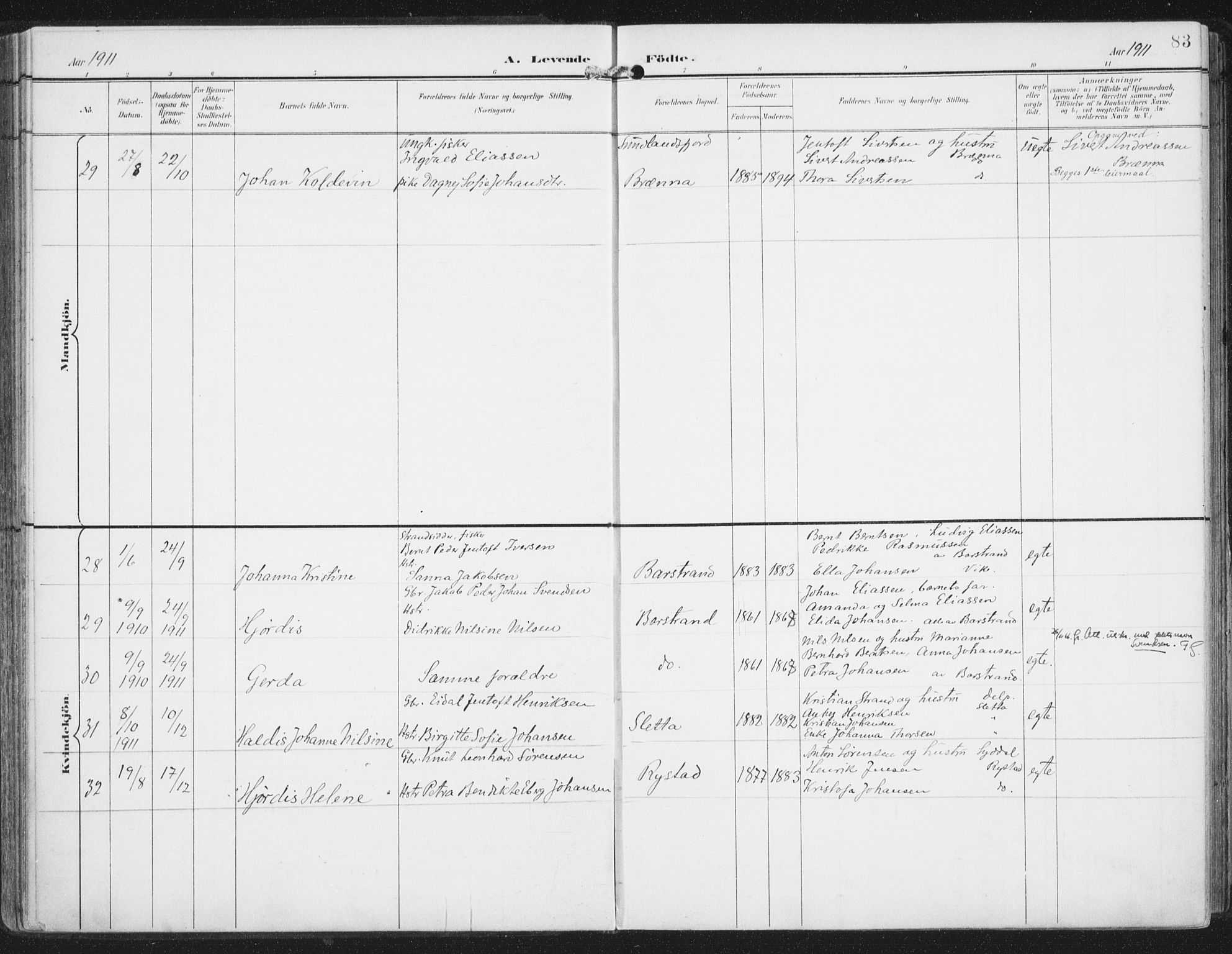 Ministerialprotokoller, klokkerbøker og fødselsregistre - Nordland, AV/SAT-A-1459/876/L1098: Parish register (official) no. 876A04, 1896-1915, p. 83