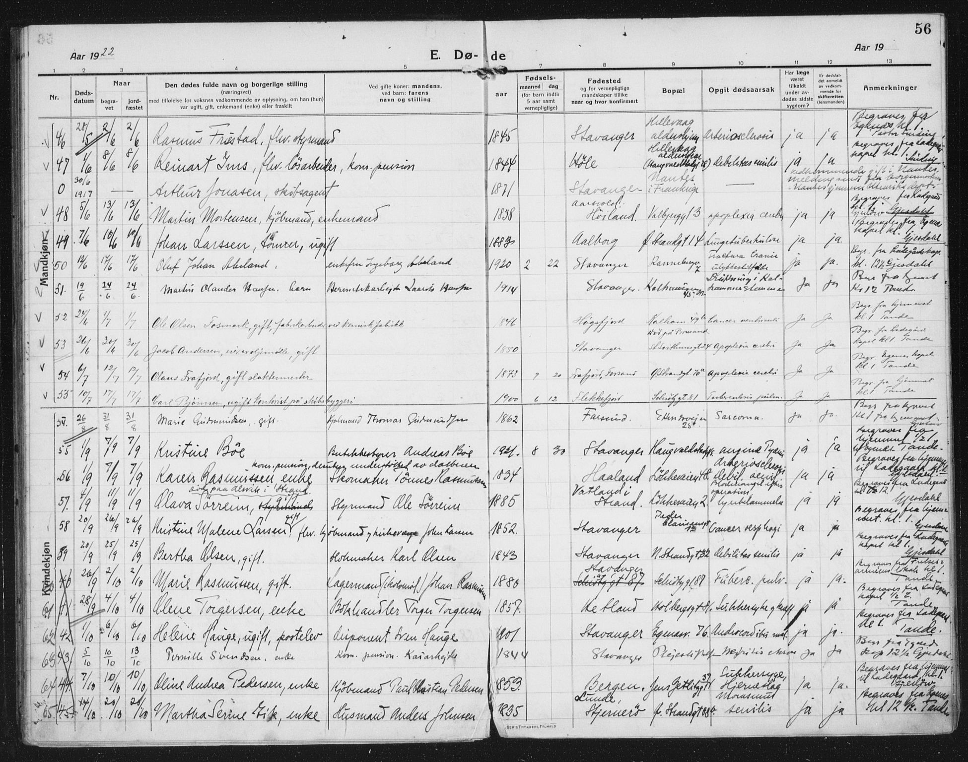 Domkirken sokneprestkontor, AV/SAST-A-101812/002/A/L0017: Parish register (official) no. A 36, 1917-1938, p. 56