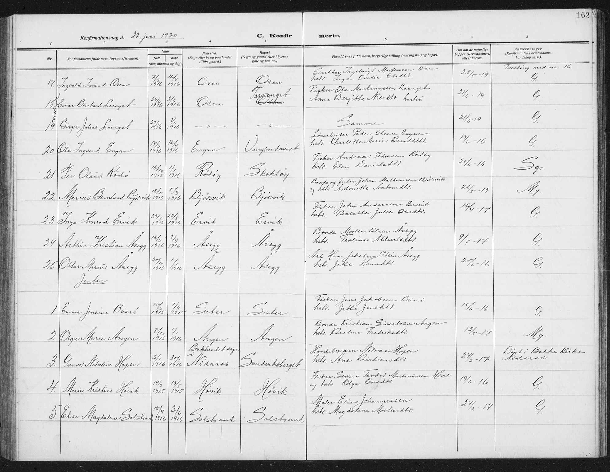 Ministerialprotokoller, klokkerbøker og fødselsregistre - Sør-Trøndelag, SAT/A-1456/658/L0727: Parish register (copy) no. 658C03, 1909-1935, p. 162
