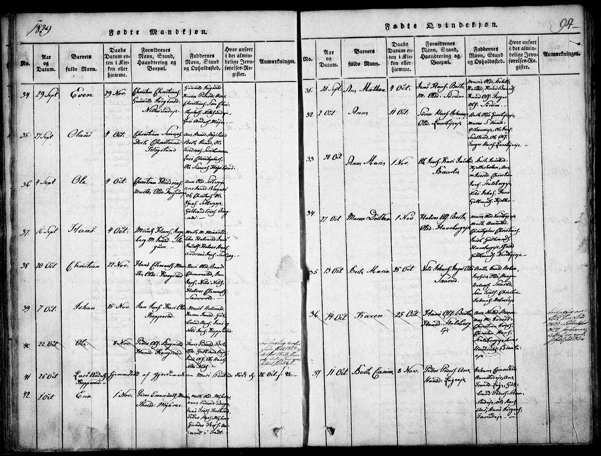 Skedsmo prestekontor Kirkebøker, SAO/A-10033a/F/Fa/L0008: Parish register (official) no. I 8, 1815-1829, p. 94
