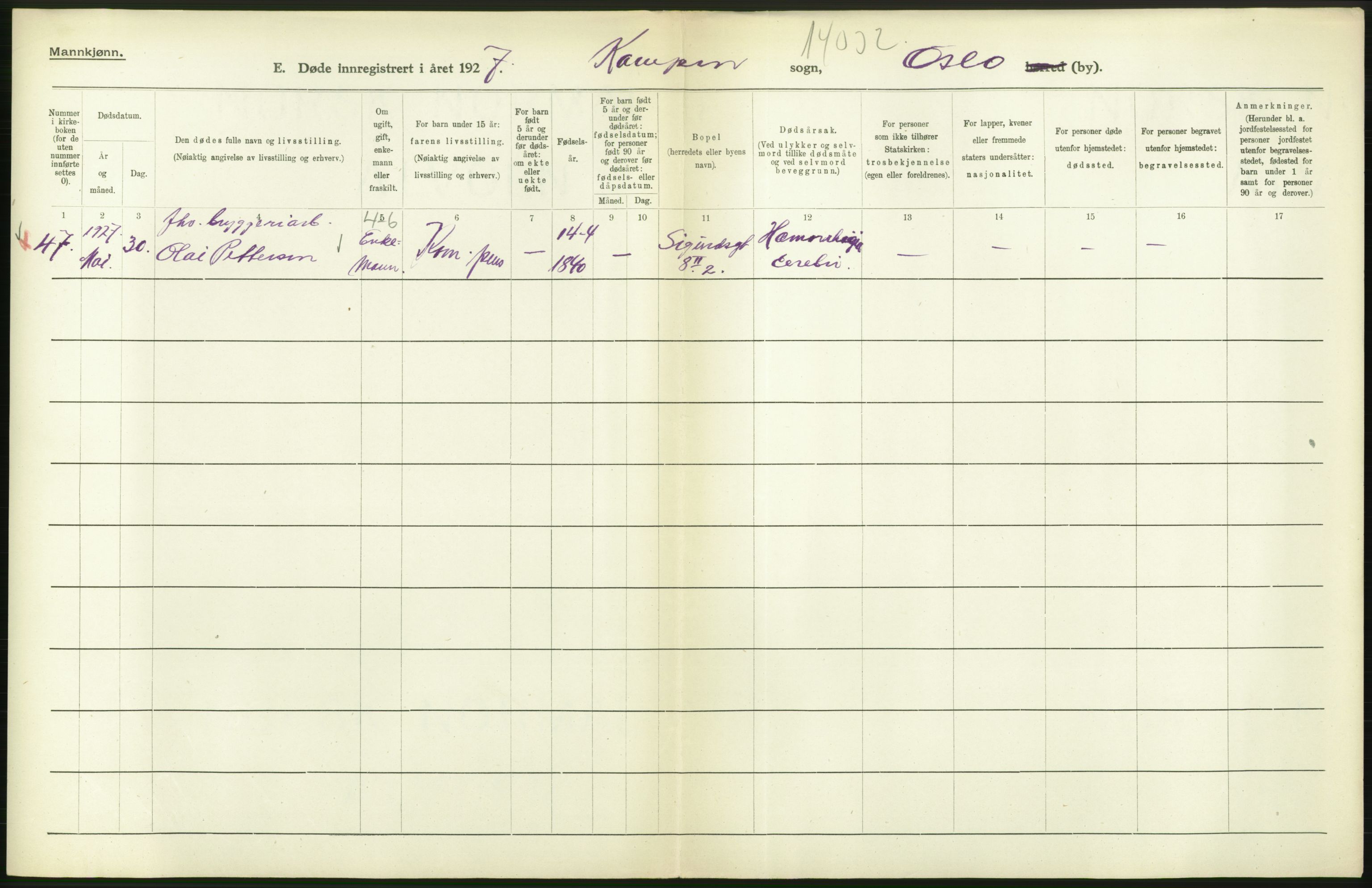 Statistisk sentralbyrå, Sosiodemografiske emner, Befolkning, AV/RA-S-2228/D/Df/Dfc/Dfcg/L0009: Oslo: Døde menn, 1927, p. 490