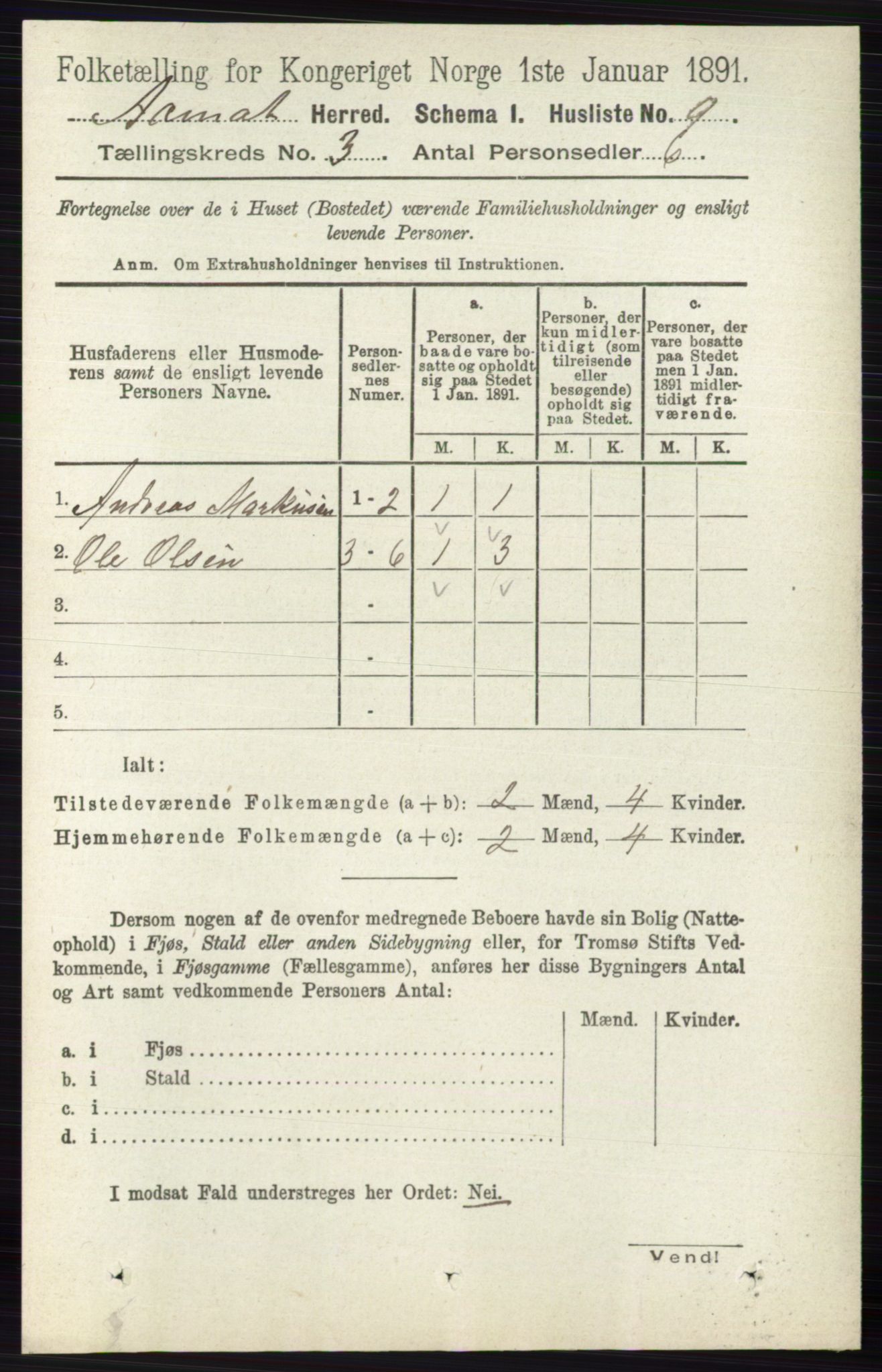 RA, 1891 census for 0429 Åmot, 1891, p. 1394