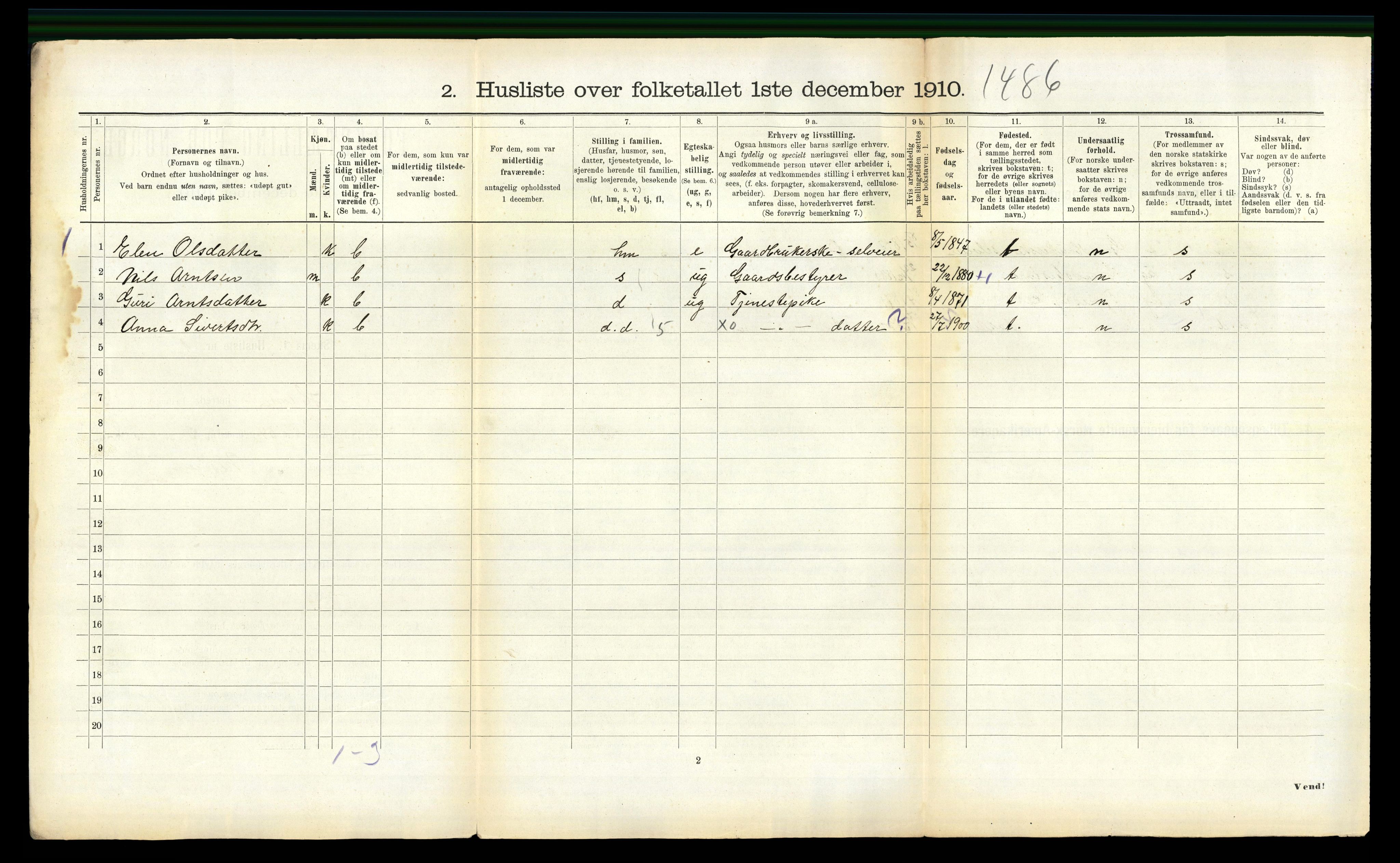 RA, 1910 census for Hemne, 1910, p. 598