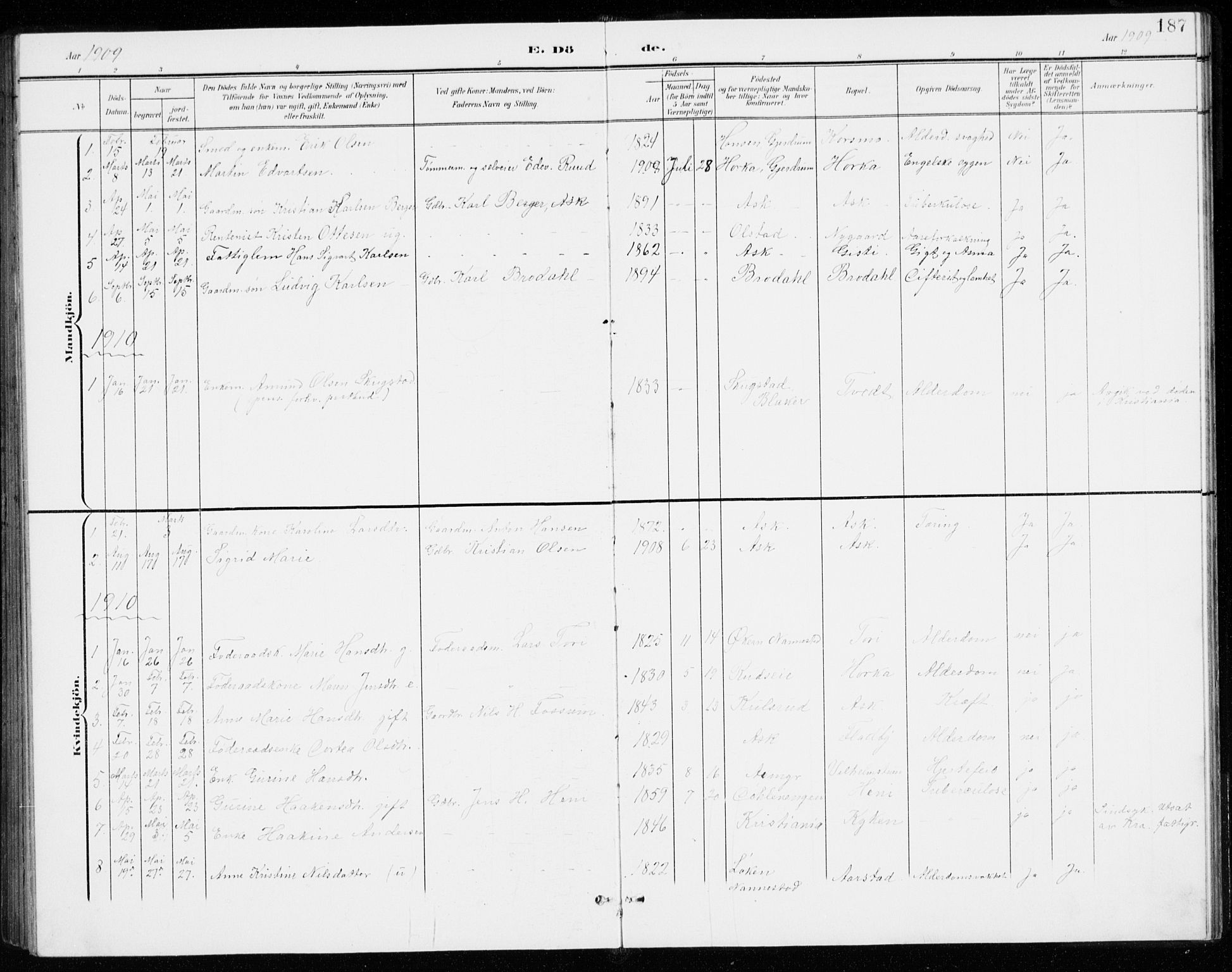 Gjerdrum prestekontor Kirkebøker, SAO/A-10412b/G/Gb/L0001: Parish register (copy) no. II 1, 1901-1944, p. 187