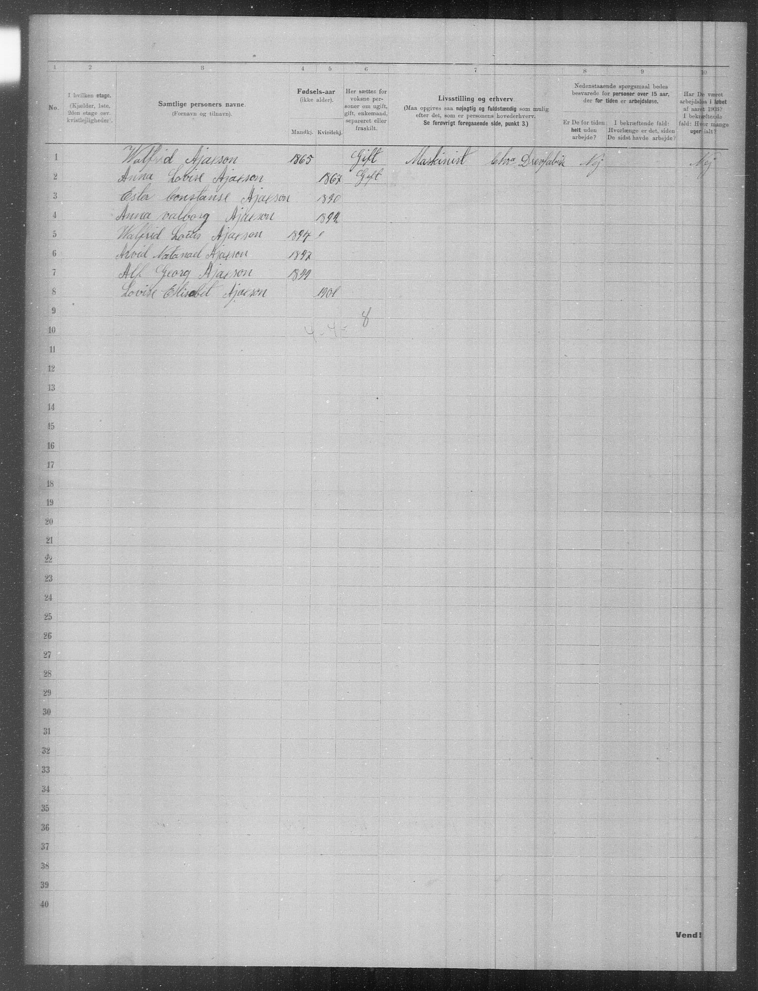 OBA, Municipal Census 1903 for Kristiania, 1903, p. 4581