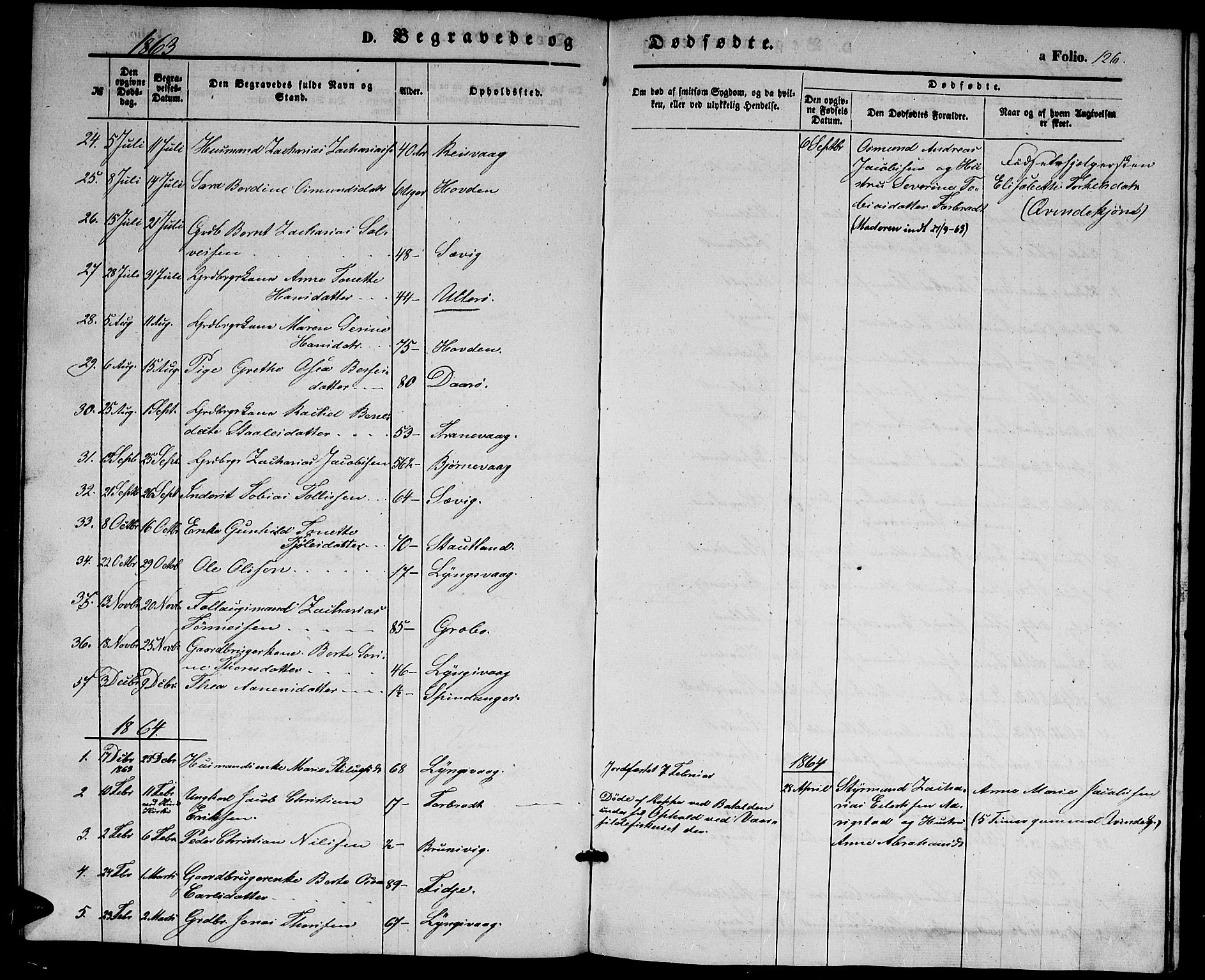 Herad sokneprestkontor, SAK/1111-0018/F/Fb/Fbb/L0002: Parish register (copy) no. B 2, 1853-1871, p. 126