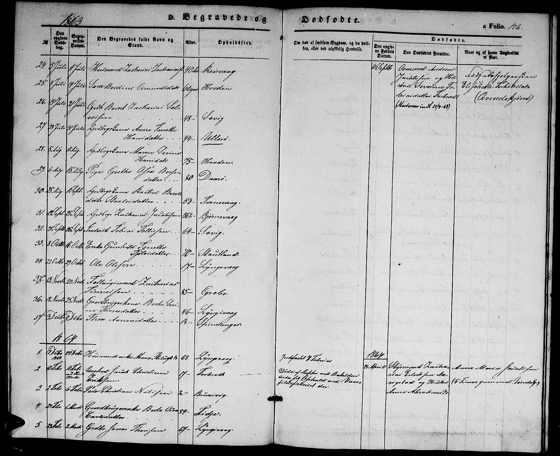 Herad sokneprestkontor, AV/SAK-1111-0018/F/Fb/Fbb/L0002: Parish register (copy) no. B 2, 1853-1871, p. 126
