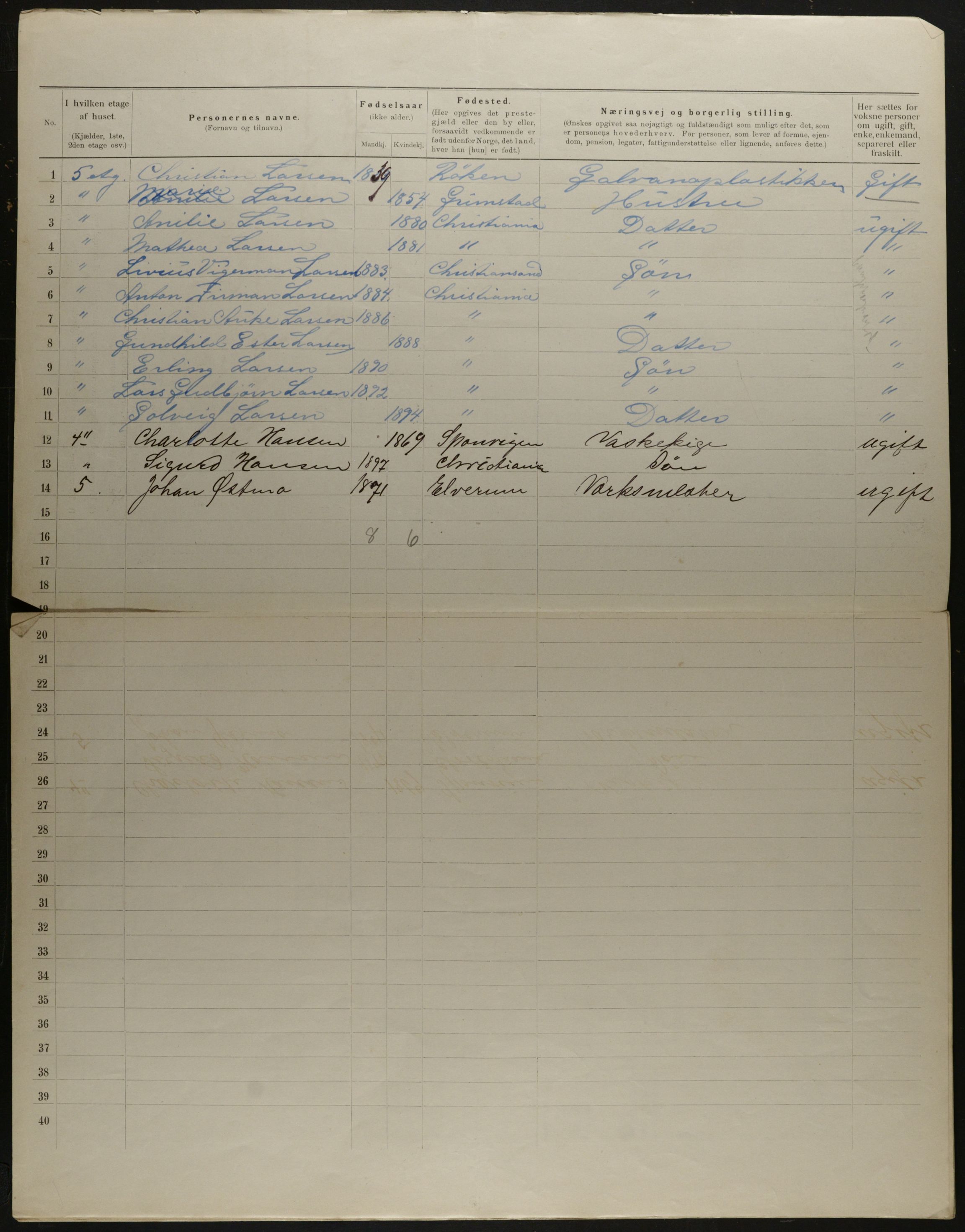 OBA, Municipal Census 1901 for Kristiania, 1901, p. 12767