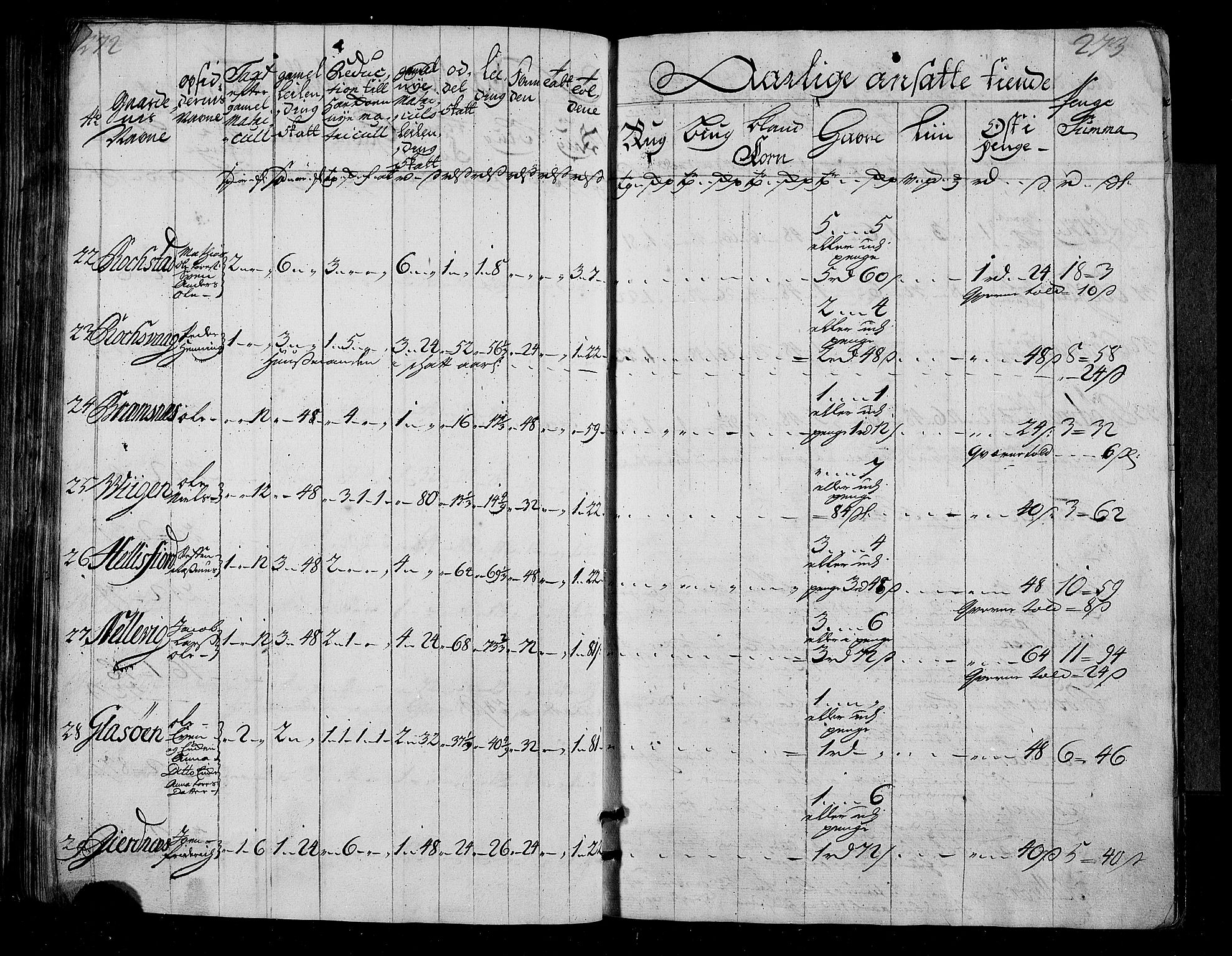 Rentekammeret inntil 1814, Realistisk ordnet avdeling, AV/RA-EA-4070/N/Nb/Nbf/L0155: Nordmøre matrikkelprotokoll, 1721-1723, p. 139