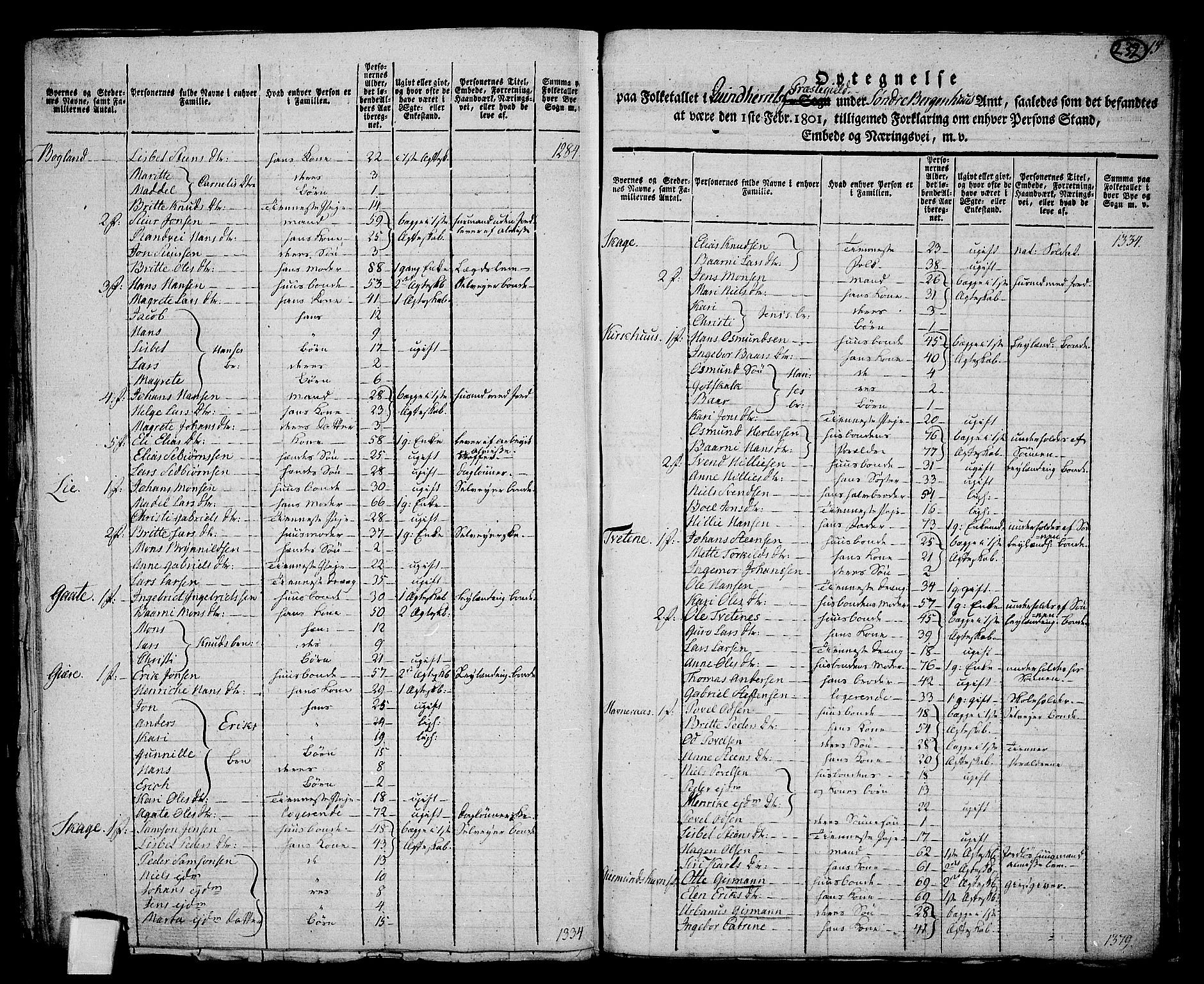 RA, 1801 census for 1224P Kvinnherad, 1801, p. 231b-232a