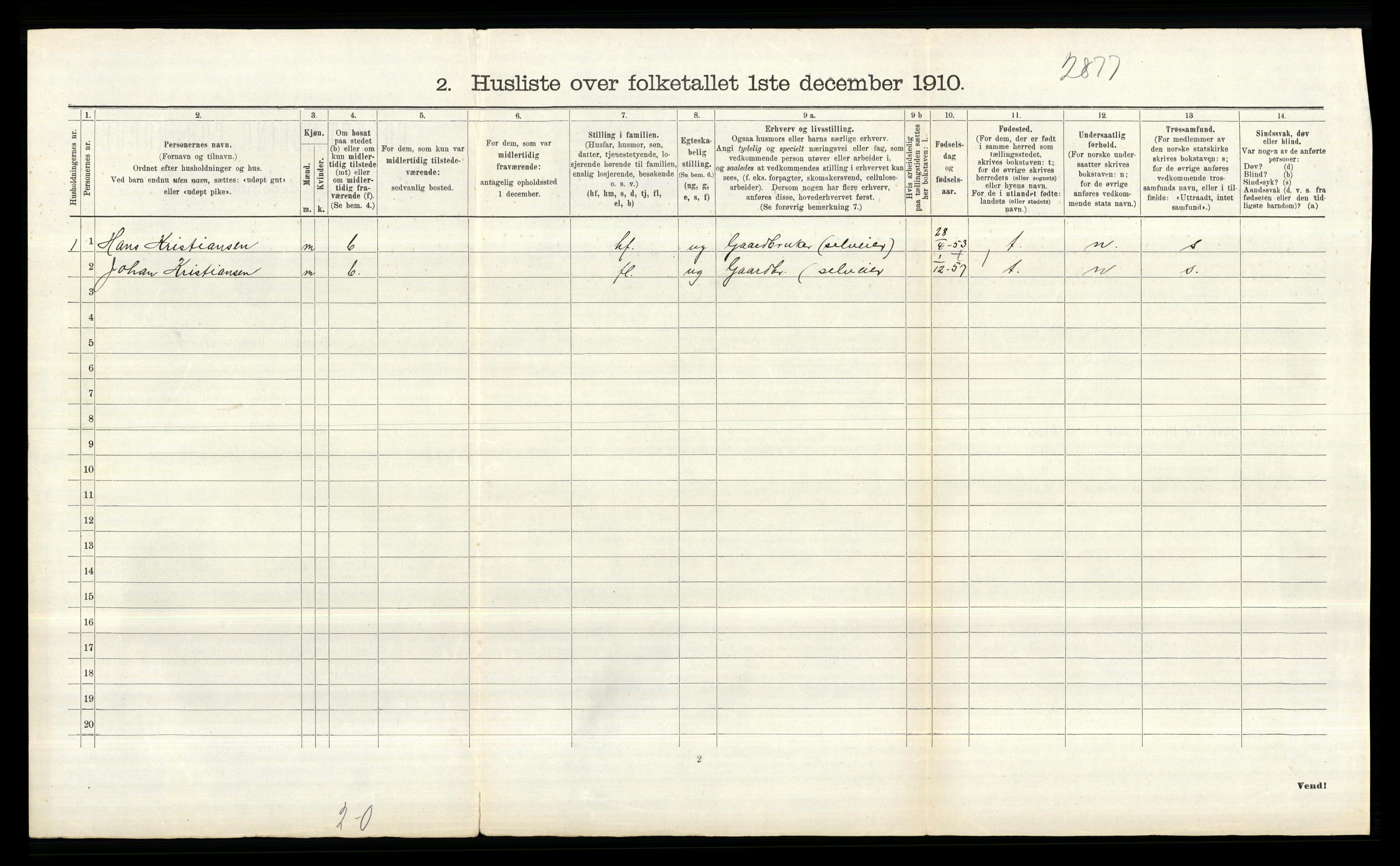 RA, 1910 census for Idd, 1910, p. 739