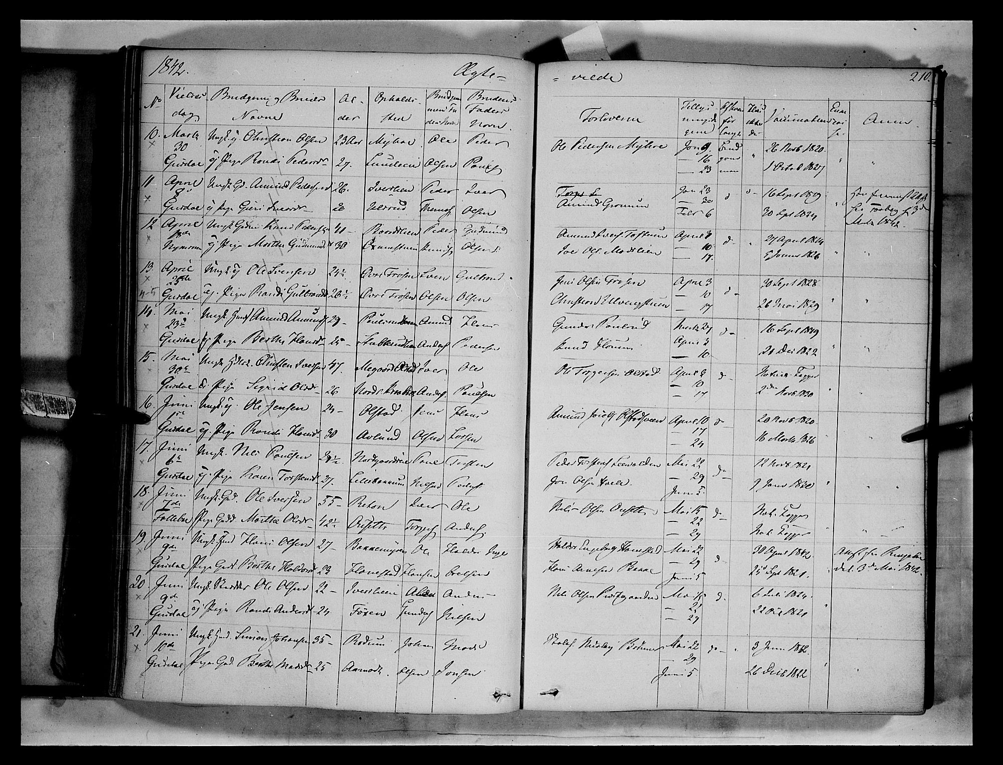 Gausdal prestekontor, SAH/PREST-090/H/Ha/Haa/L0007: Parish register (official) no. 7, 1840-1850, p. 210
