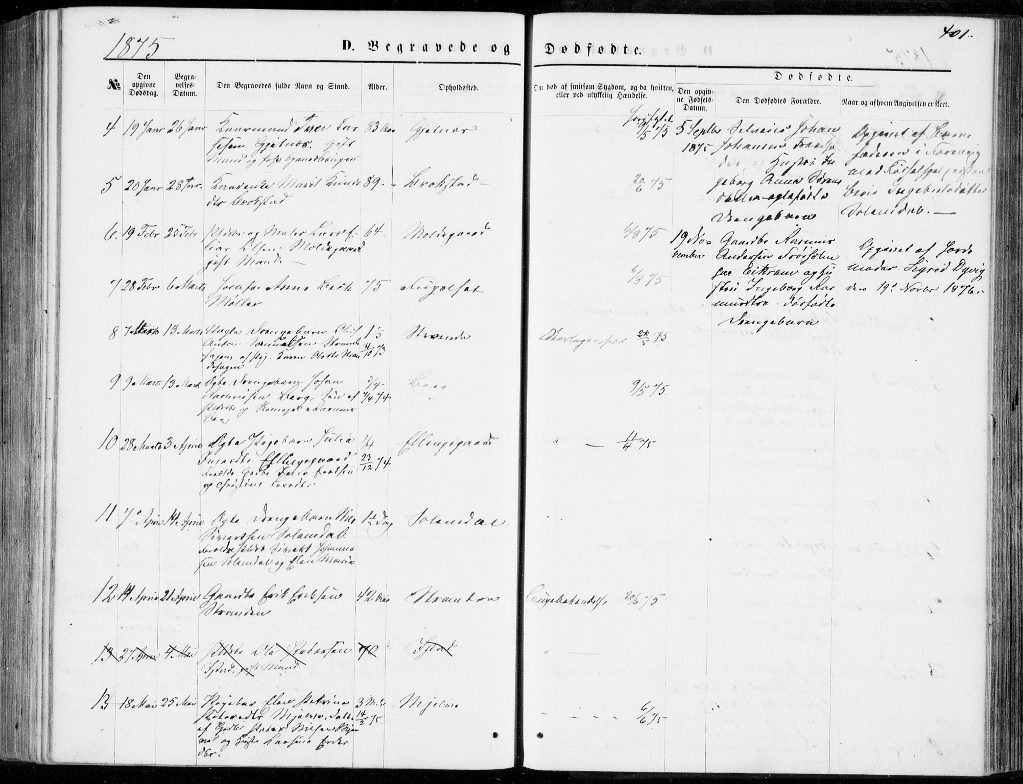 Ministerialprotokoller, klokkerbøker og fødselsregistre - Møre og Romsdal, SAT/A-1454/555/L0655: Parish register (official) no. 555A05, 1869-1886, p. 401