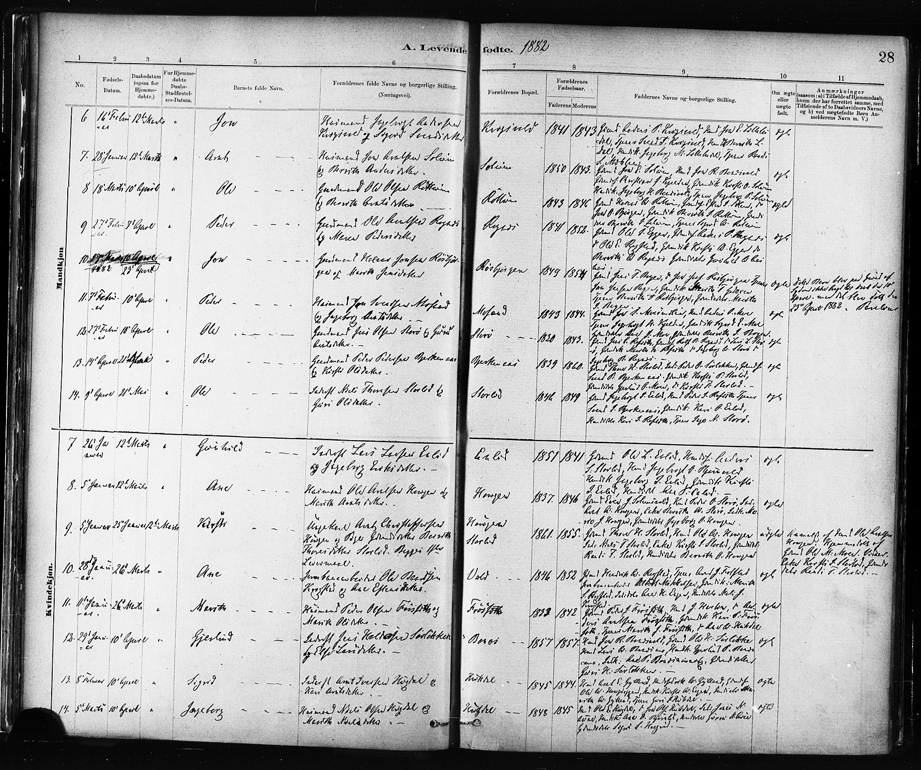 Ministerialprotokoller, klokkerbøker og fødselsregistre - Sør-Trøndelag, SAT/A-1456/687/L1002: Parish register (official) no. 687A08, 1878-1890, p. 28