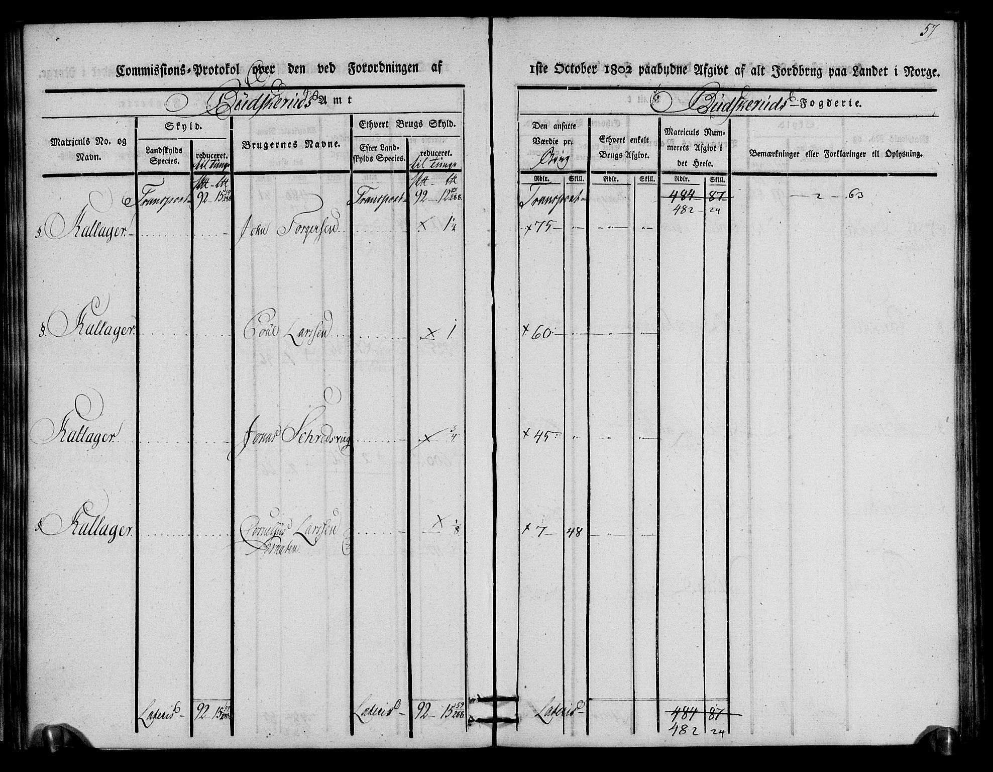 Rentekammeret inntil 1814, Realistisk ordnet avdeling, AV/RA-EA-4070/N/Ne/Nea/L0059: Buskerud fogderi. Kommisjonsprotokoll for Modum prestegjeld, 1803, p. 58