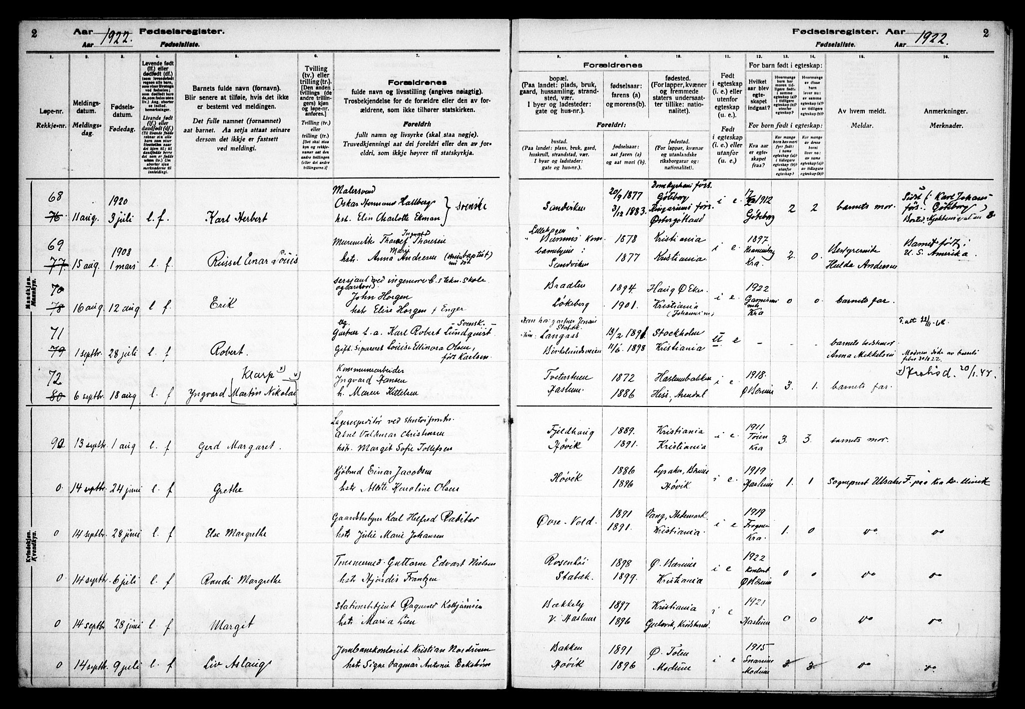 Østre Bærum prestekontor Kirkebøker, AV/SAO-A-10887/J/Ja/L0002: Birth register no. 2, 1922-1928, p. 2