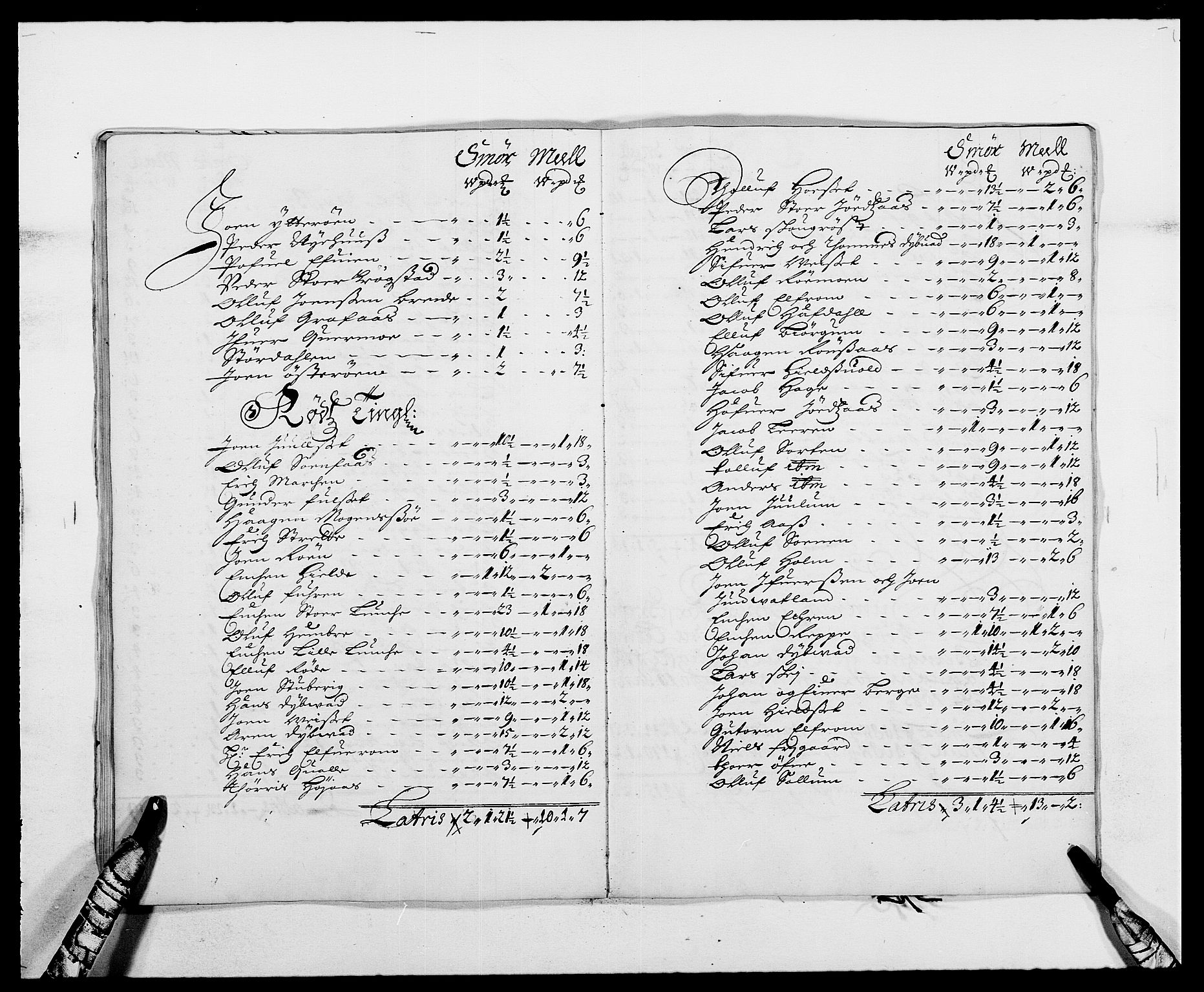 Rentekammeret inntil 1814, Reviderte regnskaper, Fogderegnskap, RA/EA-4092/R62/L4183: Fogderegnskap Stjørdal og Verdal, 1687-1689, p. 270