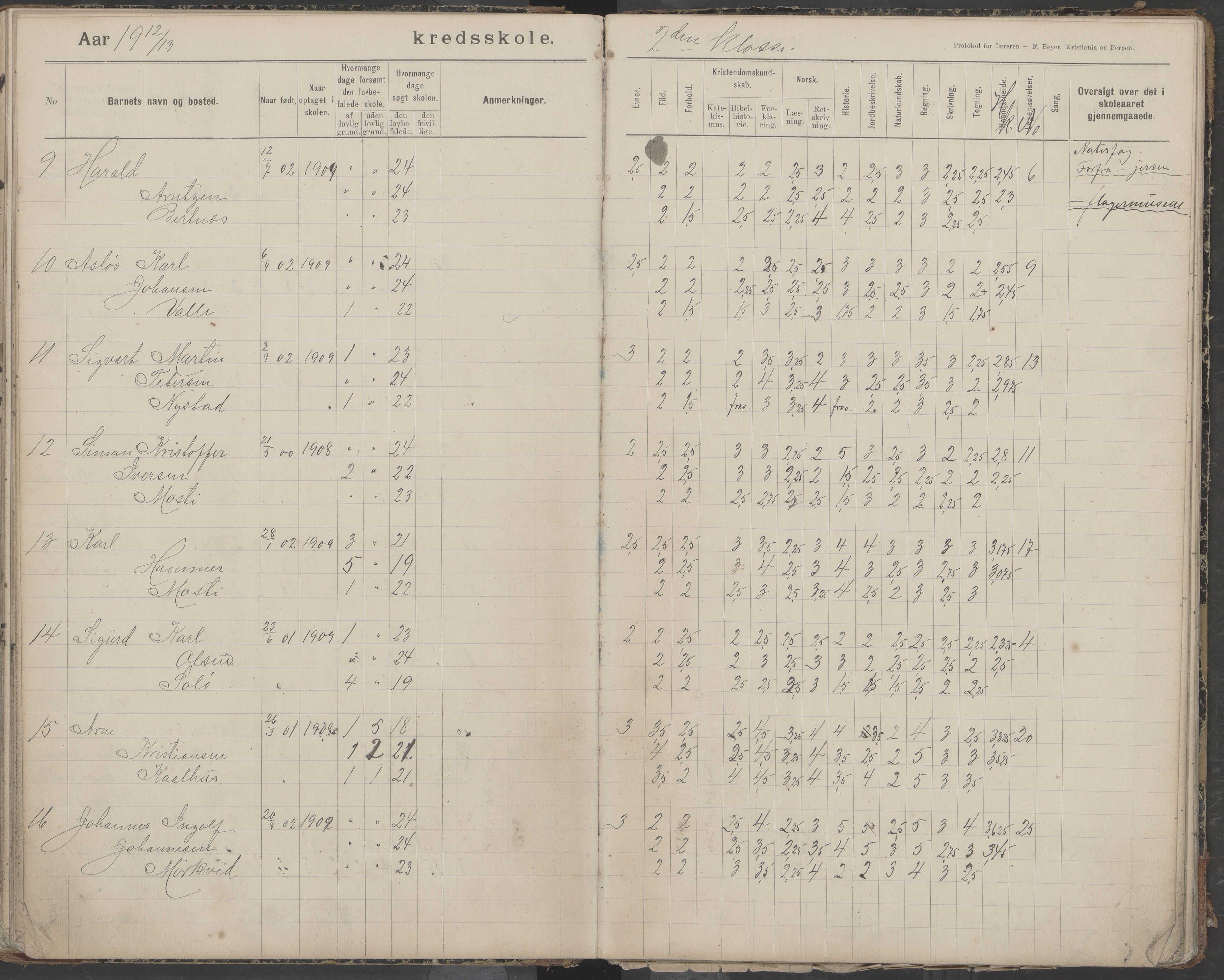 Bodin kommune. Støver skolekrets, AIN/K-18431.510.07/F/Fa/L0006: Protokoll lærere i Støver skolekrets, 1908-1918