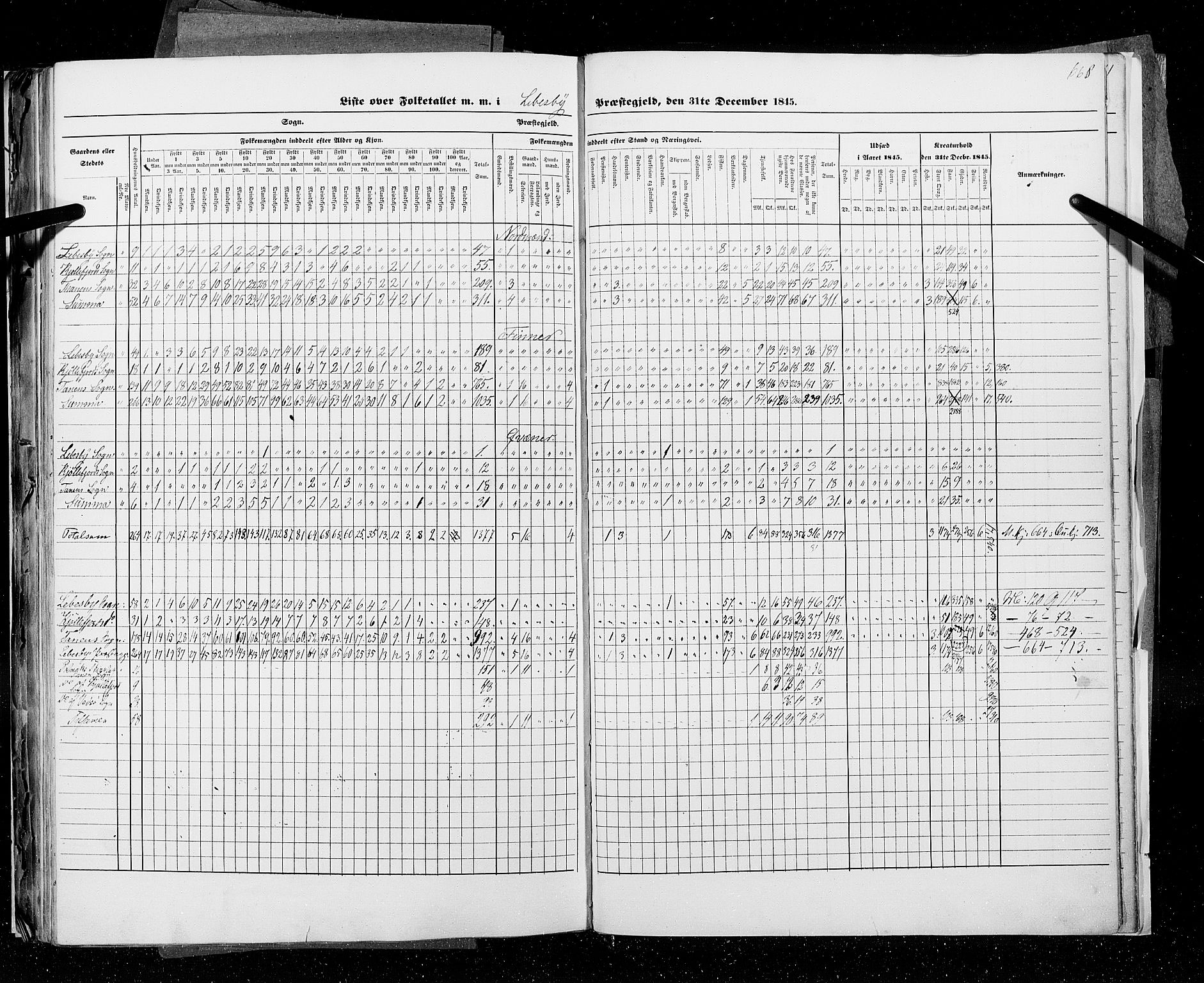 RA, Census 1845, vol. 9C: Finnmarken amt, 1845, p. 668