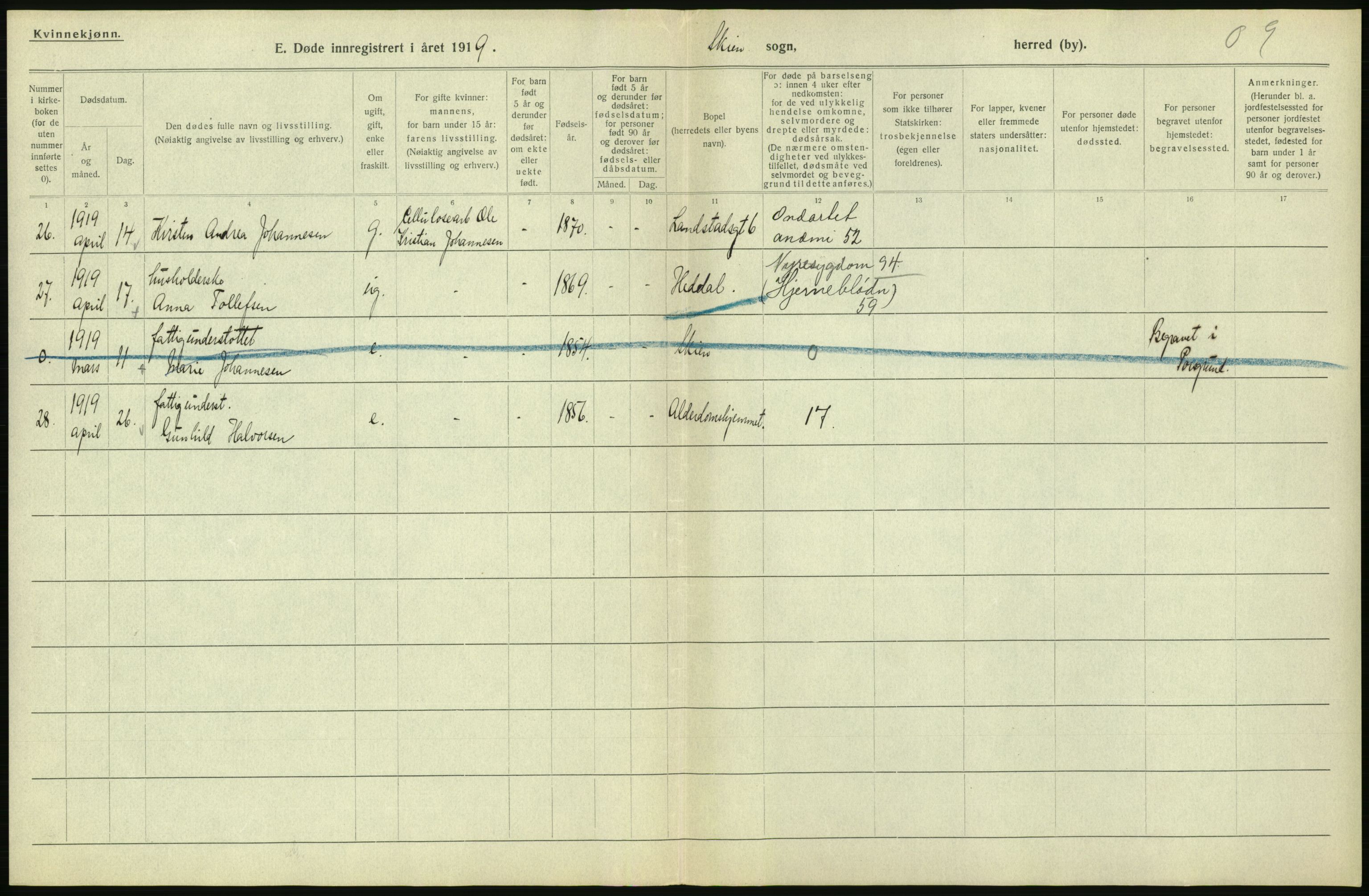 Statistisk sentralbyrå, Sosiodemografiske emner, Befolkning, AV/RA-S-2228/D/Df/Dfb/Dfbi/L0023: Telemark fylke: Døde. Bygder og byer., 1919, p. 460