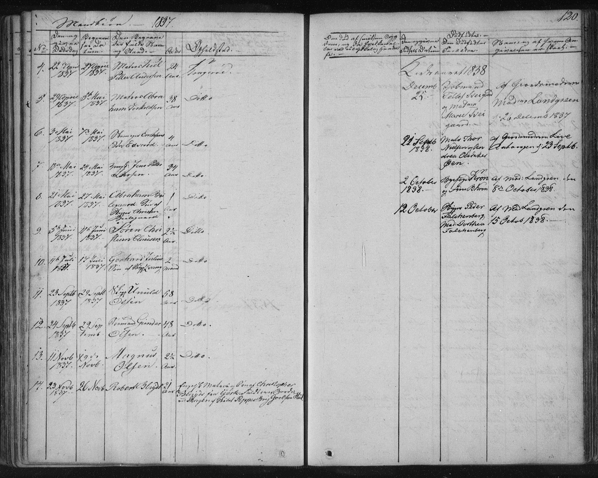 Kragerø kirkebøker, SAKO/A-278/F/Fa/L0005: Parish register (official) no. 5, 1832-1847, p. 120