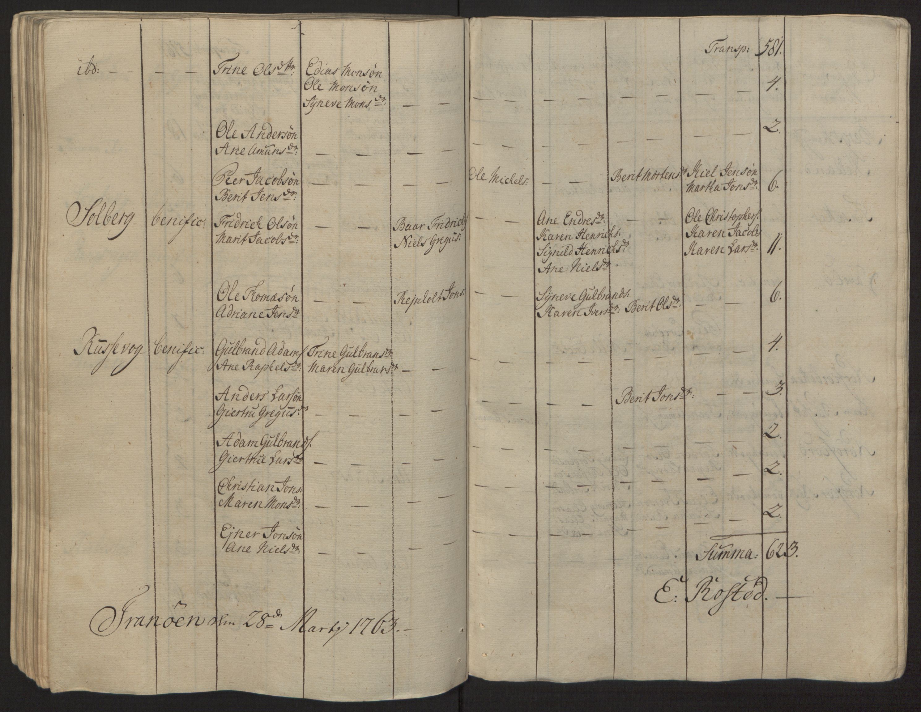 Rentekammeret inntil 1814, Reviderte regnskaper, Fogderegnskap, RA/EA-4092/R68/L4845: Ekstraskatten Senja og Troms, 1762-1765, p. 110