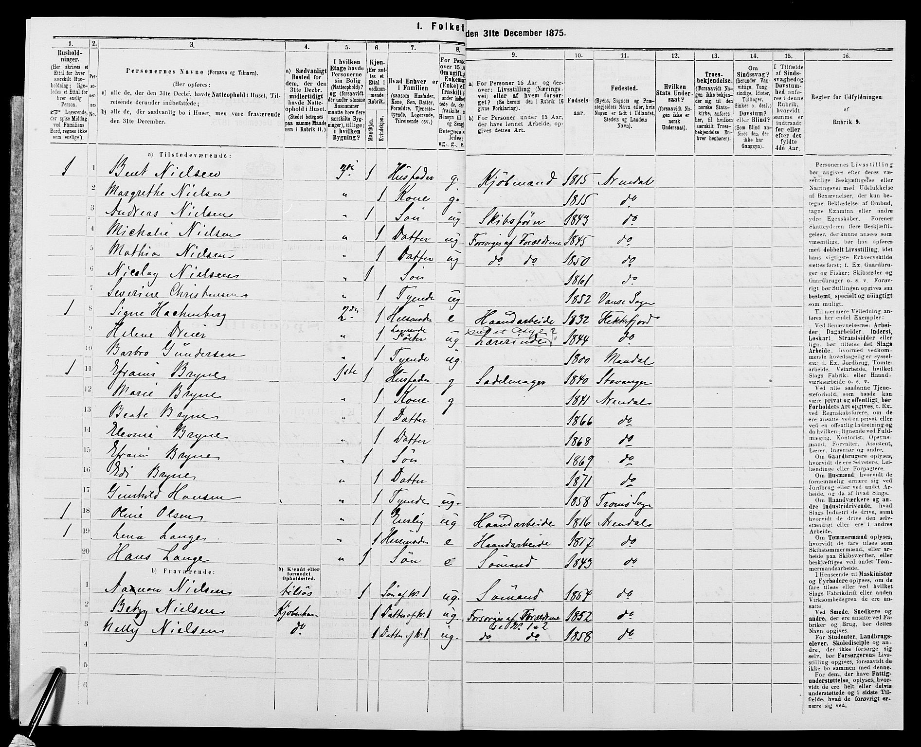 SAK, 1875 census for 0903P Arendal, 1875, p. 725