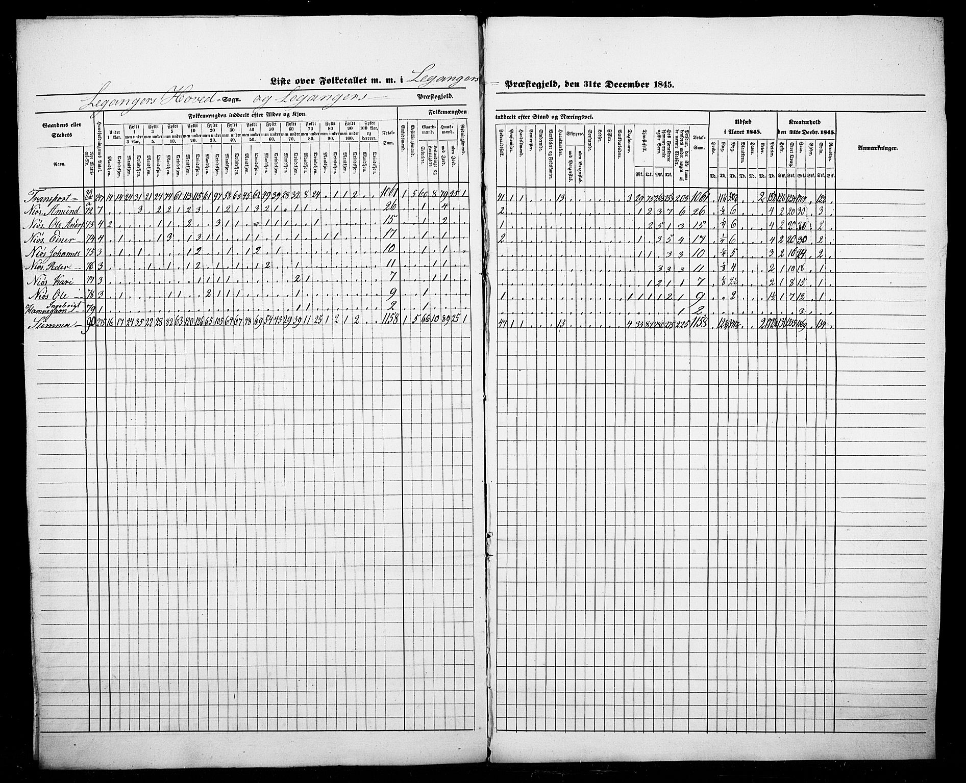 SAB, Census 1845 for Leikanger, 1845