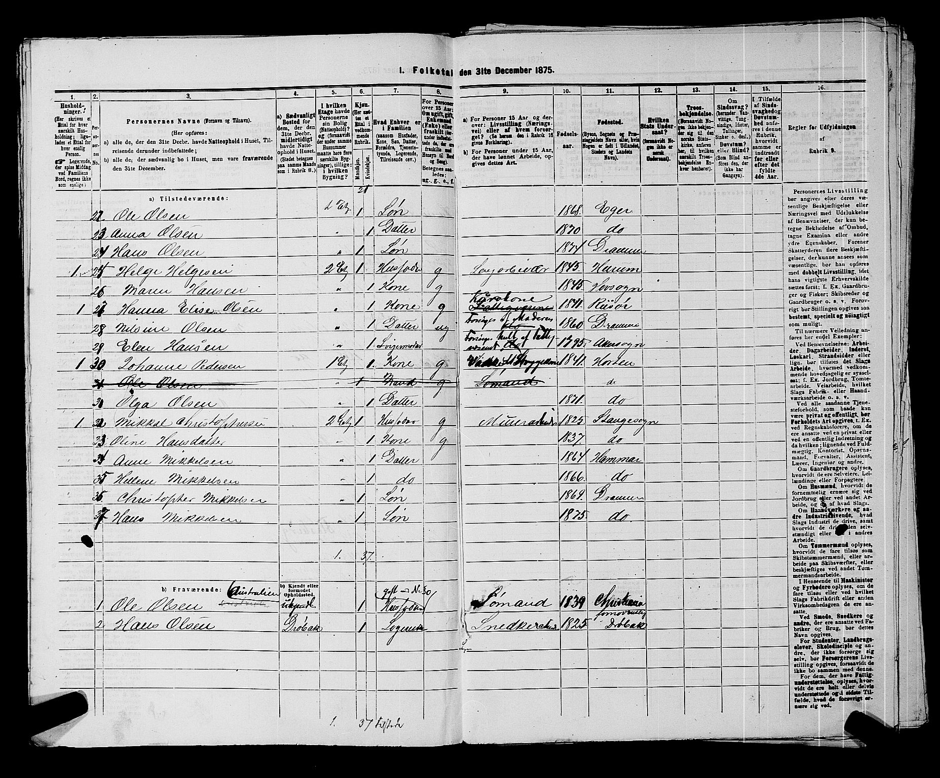 SAKO, 1875 census for 0602 Drammen, 1875, p. 189