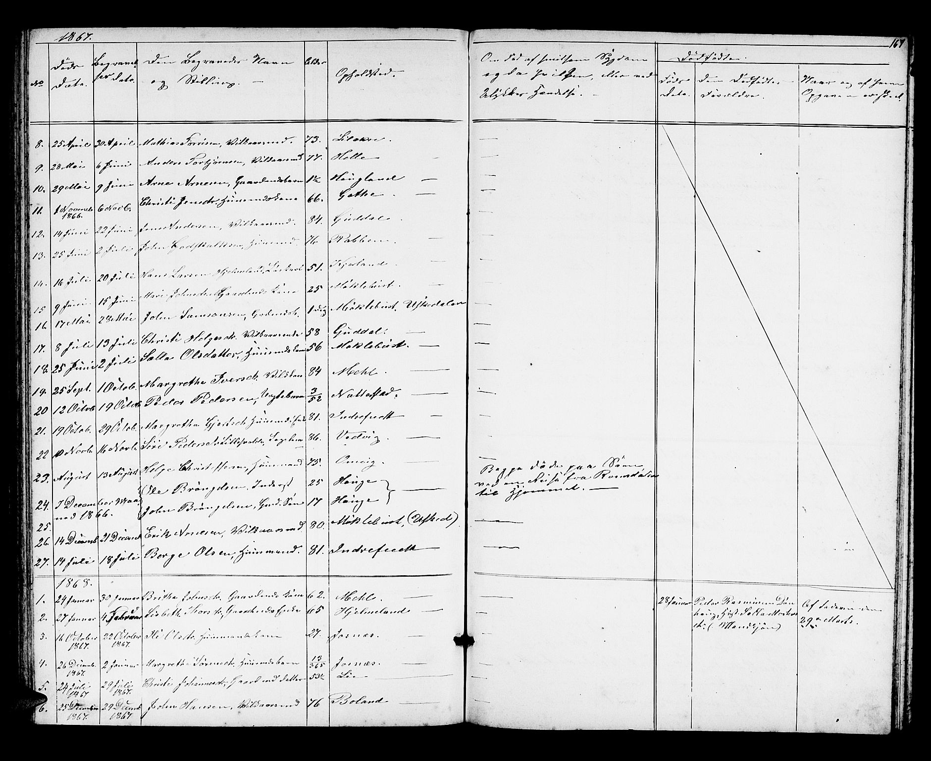 Kvinnherad sokneprestembete, AV/SAB-A-76401/H/Hab: Parish register (copy) no. A 1, 1856-1873, p. 167