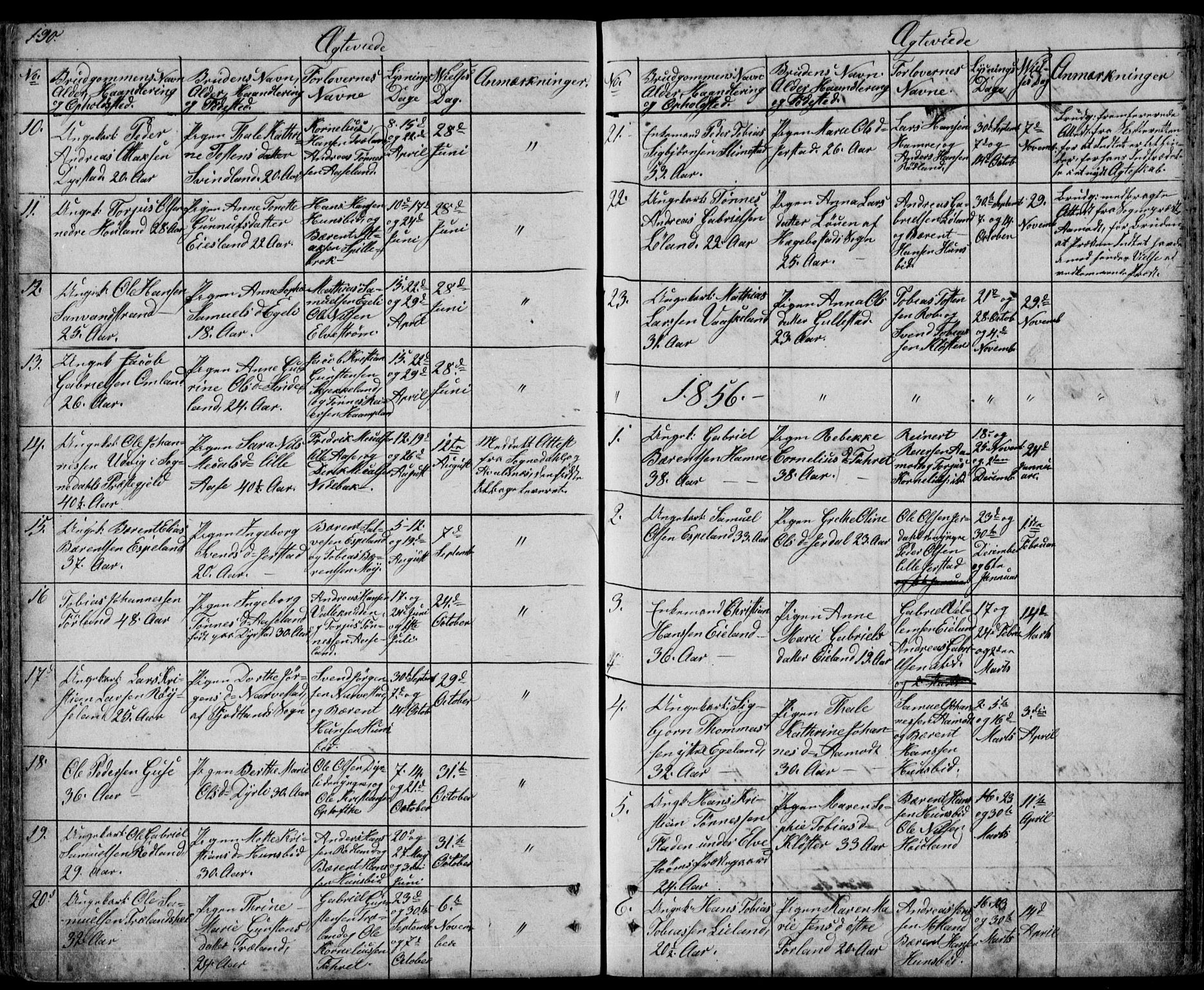 Kvinesdal sokneprestkontor, SAK/1111-0026/F/Fb/Fbb/L0001: Parish register (copy) no. B 1, 1852-1872, p. 190