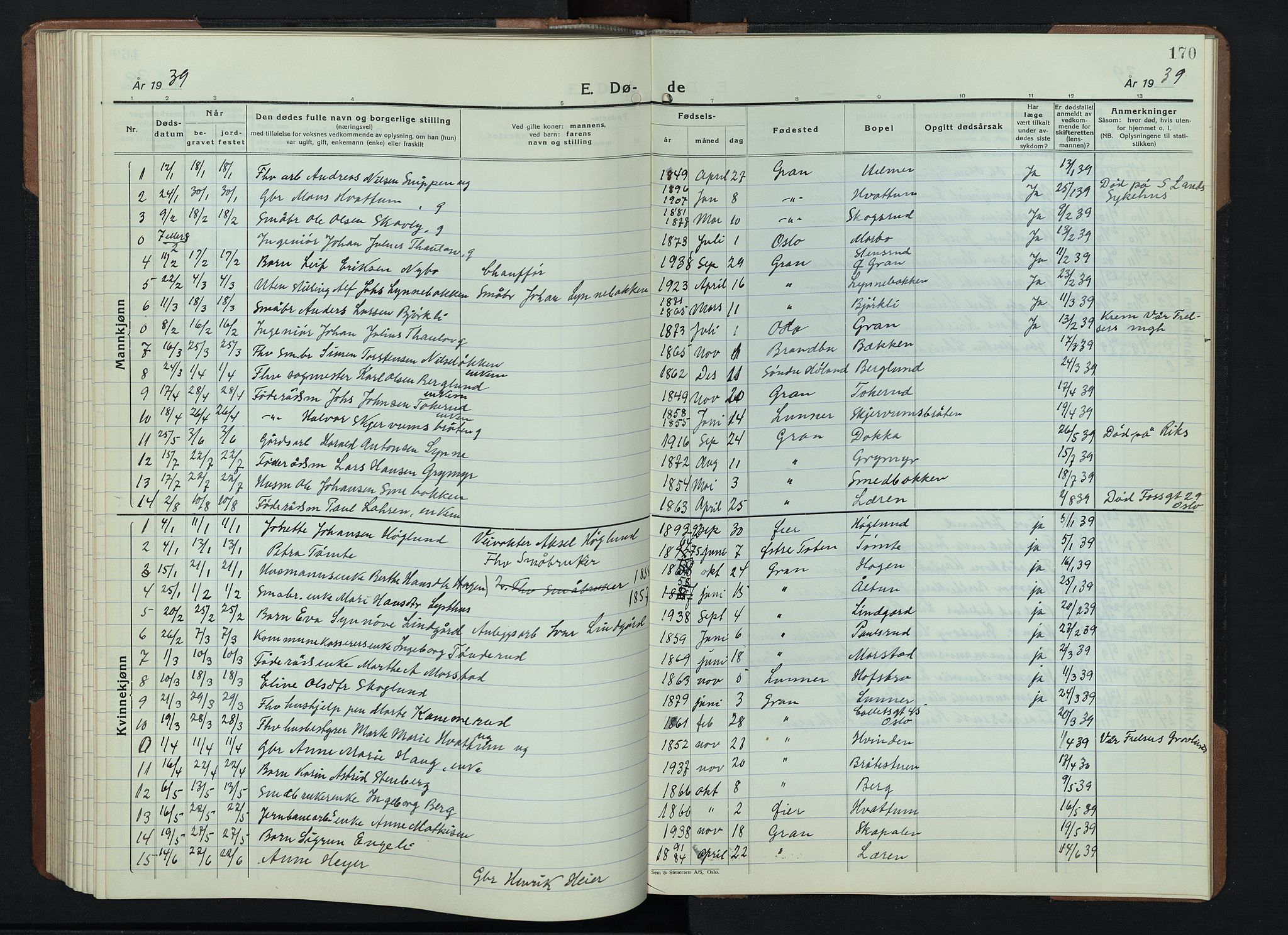 Gran prestekontor, SAH/PREST-112/H/Ha/Hab/L0009: Parish register (copy) no. 9, 1933-1950, p. 170