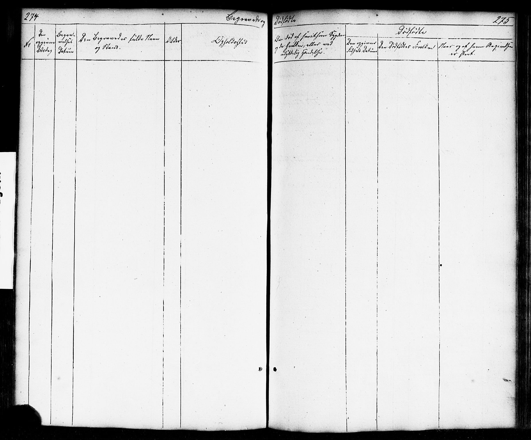 Borge prestekontor Kirkebøker, AV/SAO-A-10903/F/Fb/L0002: Parish register (official) no. II 2, 1853-1877, p. 274-275