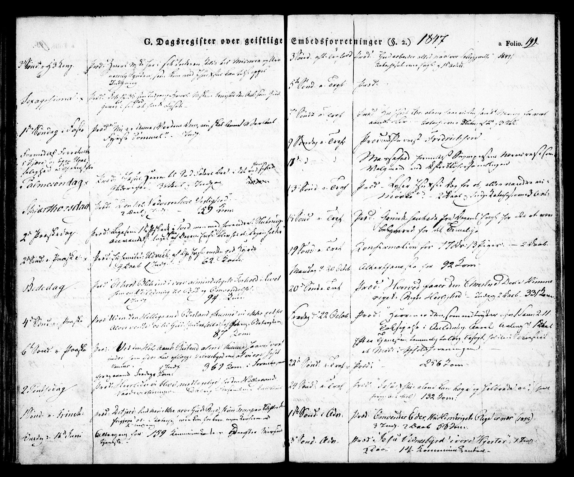 Birkenes sokneprestkontor, SAK/1111-0004/F/Fa/L0001: Parish register (official) no. A 1, 1829-1849, p. 199