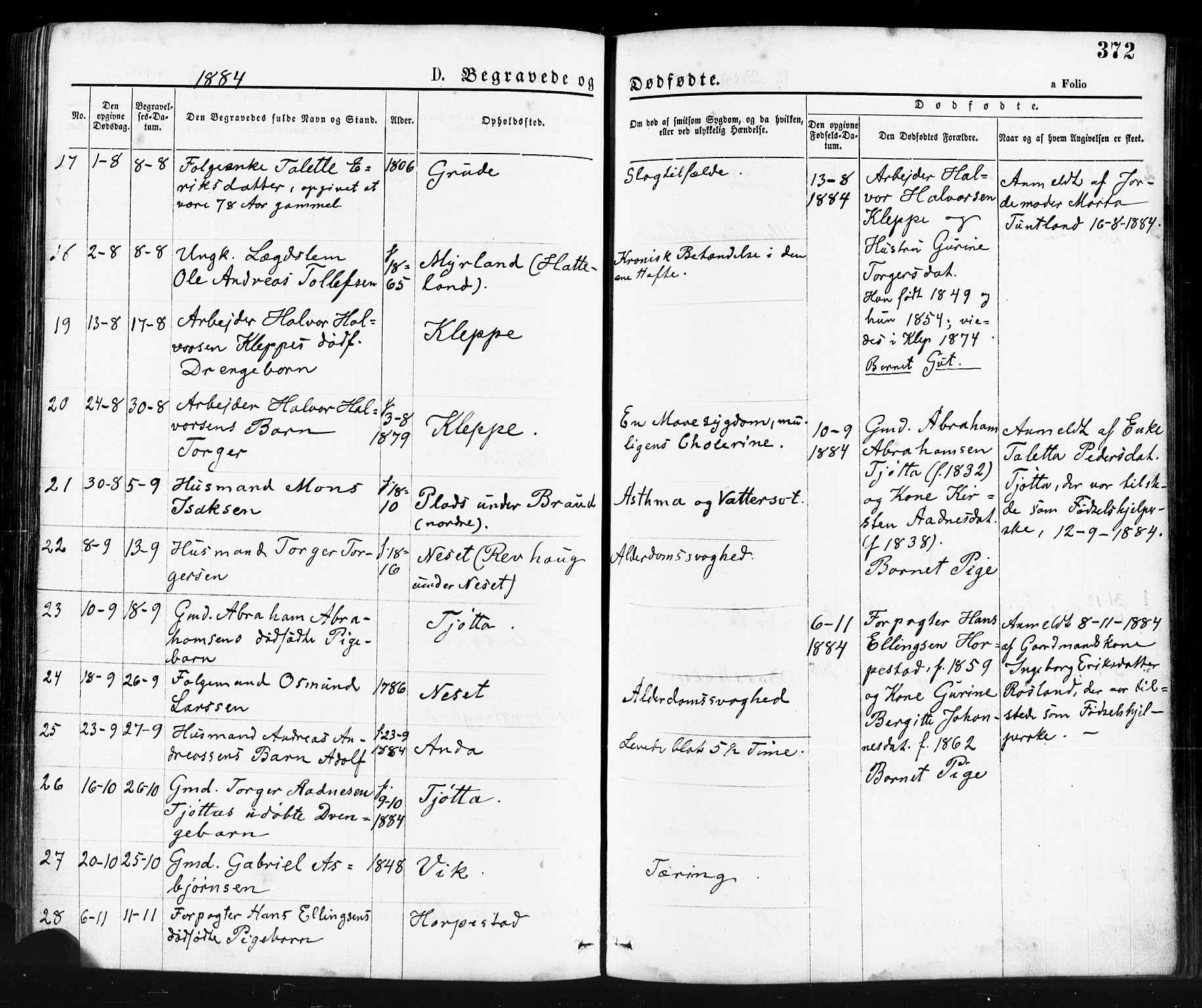 Klepp sokneprestkontor, AV/SAST-A-101803/001/3/30BA/L0006: Parish register (official) no. A 6, 1871-1885, p. 372