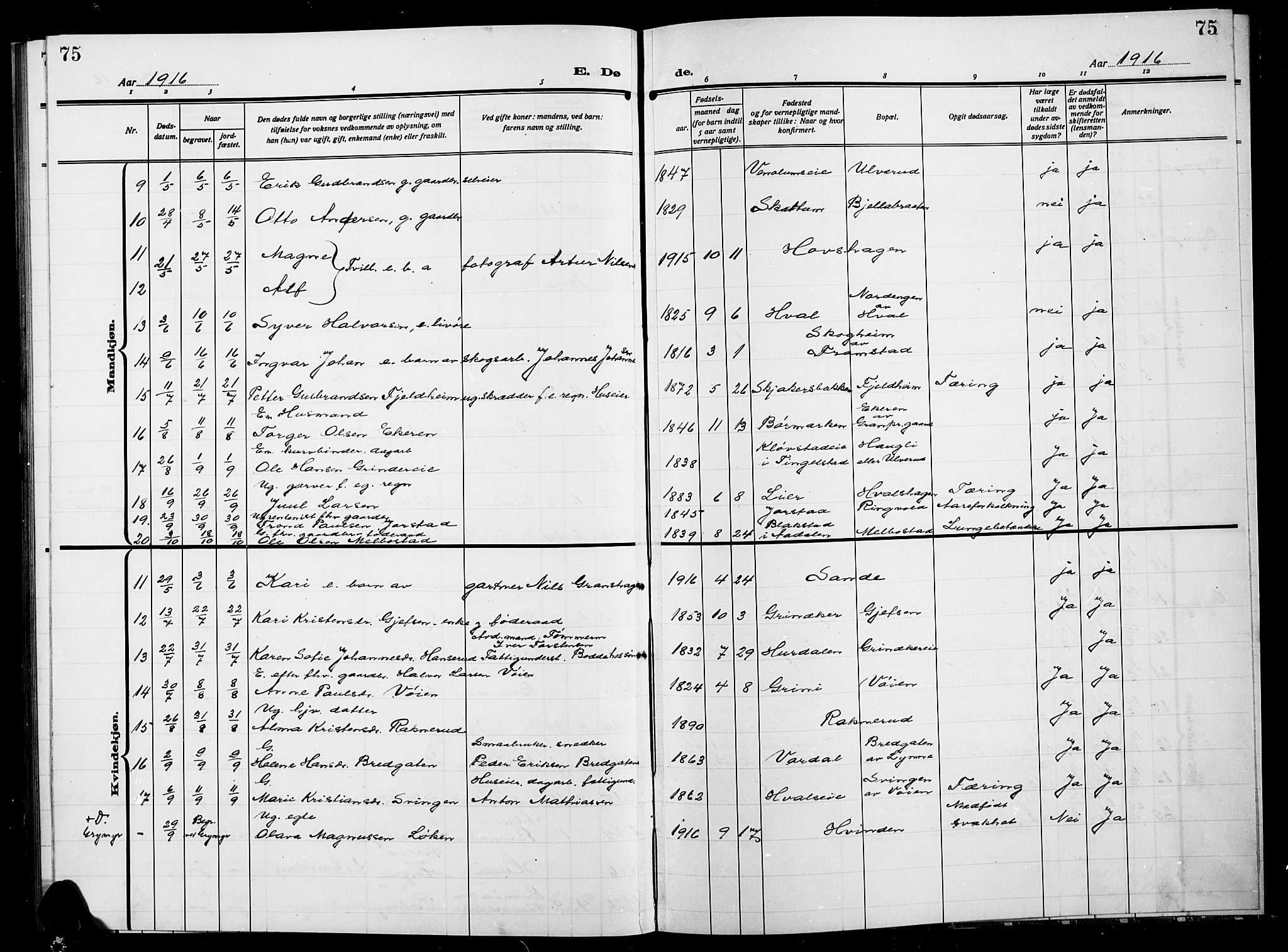 Gran prestekontor, AV/SAH-PREST-112/H/Ha/Hab/L0007: Parish register (copy) no. 7, 1912-1917, p. 75