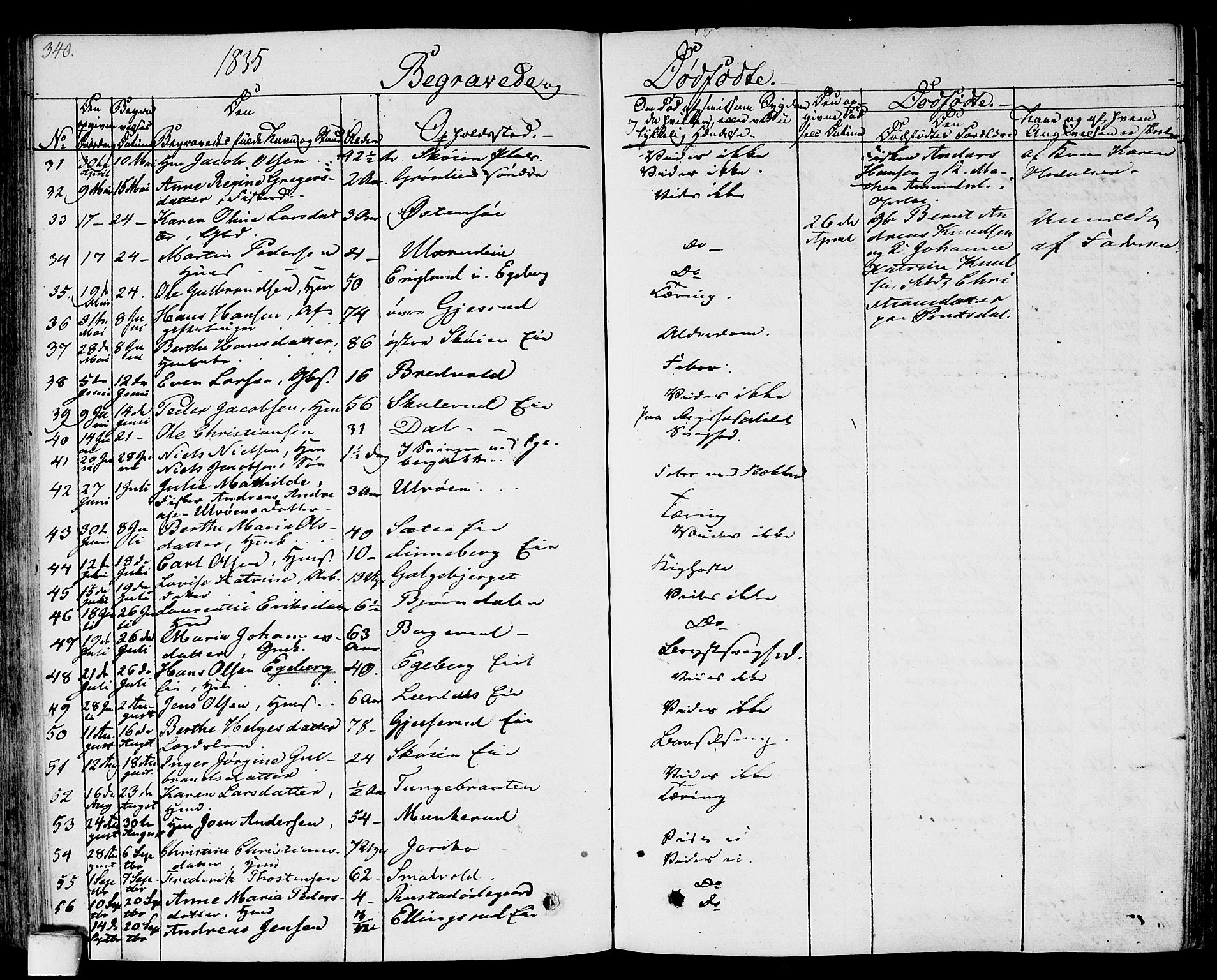 Gamlebyen prestekontor Kirkebøker, AV/SAO-A-10884/F/Fa/L0003: Parish register (official) no. 3, 1829-1849, p. 340