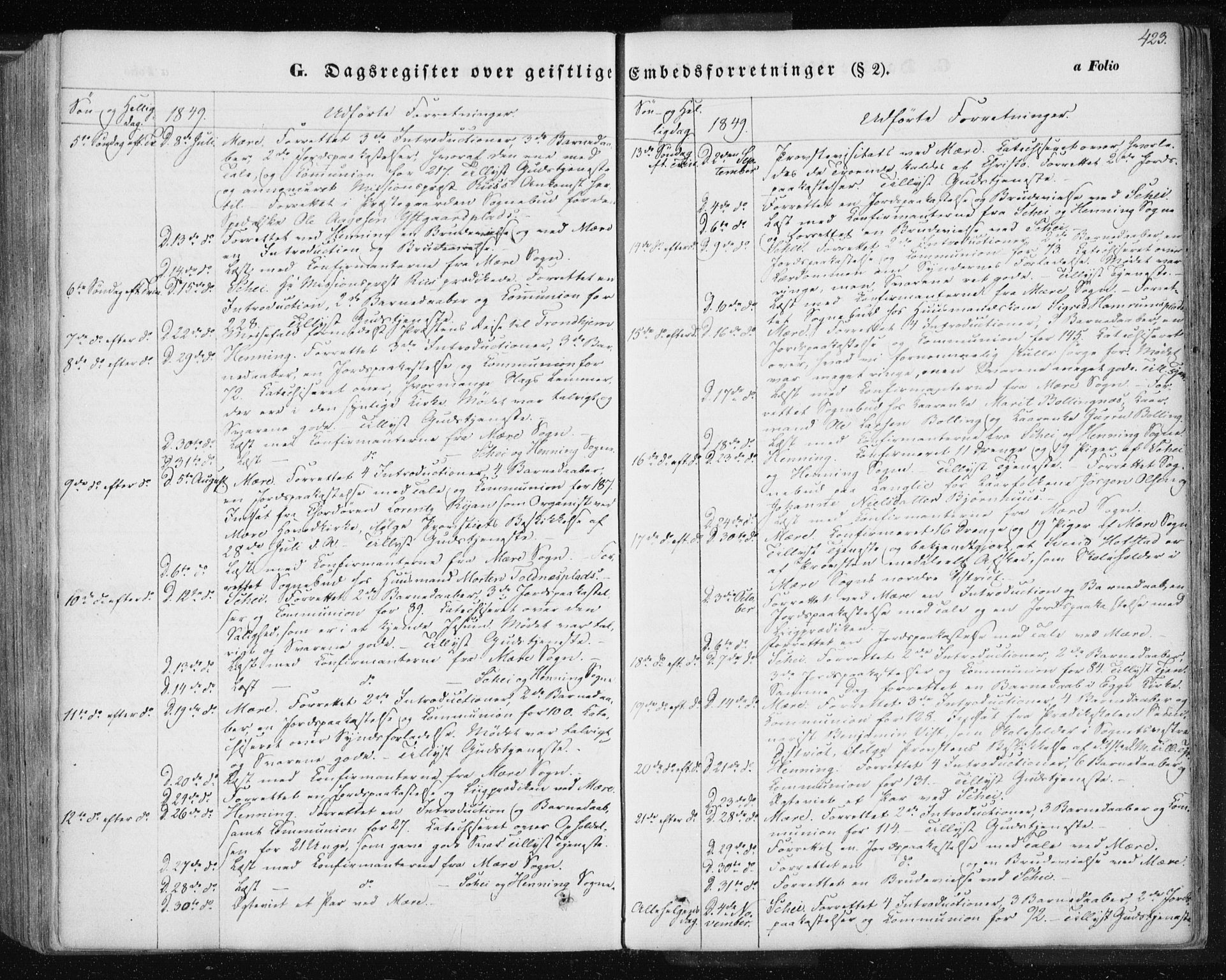 Ministerialprotokoller, klokkerbøker og fødselsregistre - Nord-Trøndelag, AV/SAT-A-1458/735/L0342: Parish register (official) no. 735A07 /1, 1849-1862, p. 423