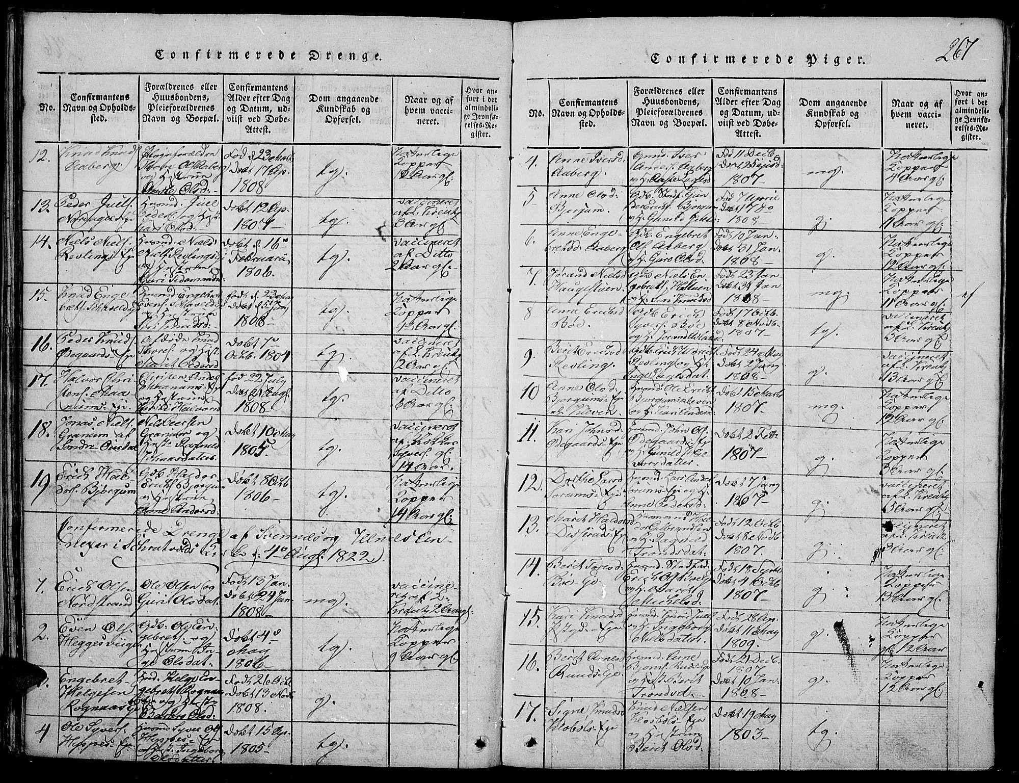 Nord-Aurdal prestekontor, SAH/PREST-132/H/Ha/Haa/L0002: Parish register (official) no. 2, 1816-1828, p. 267