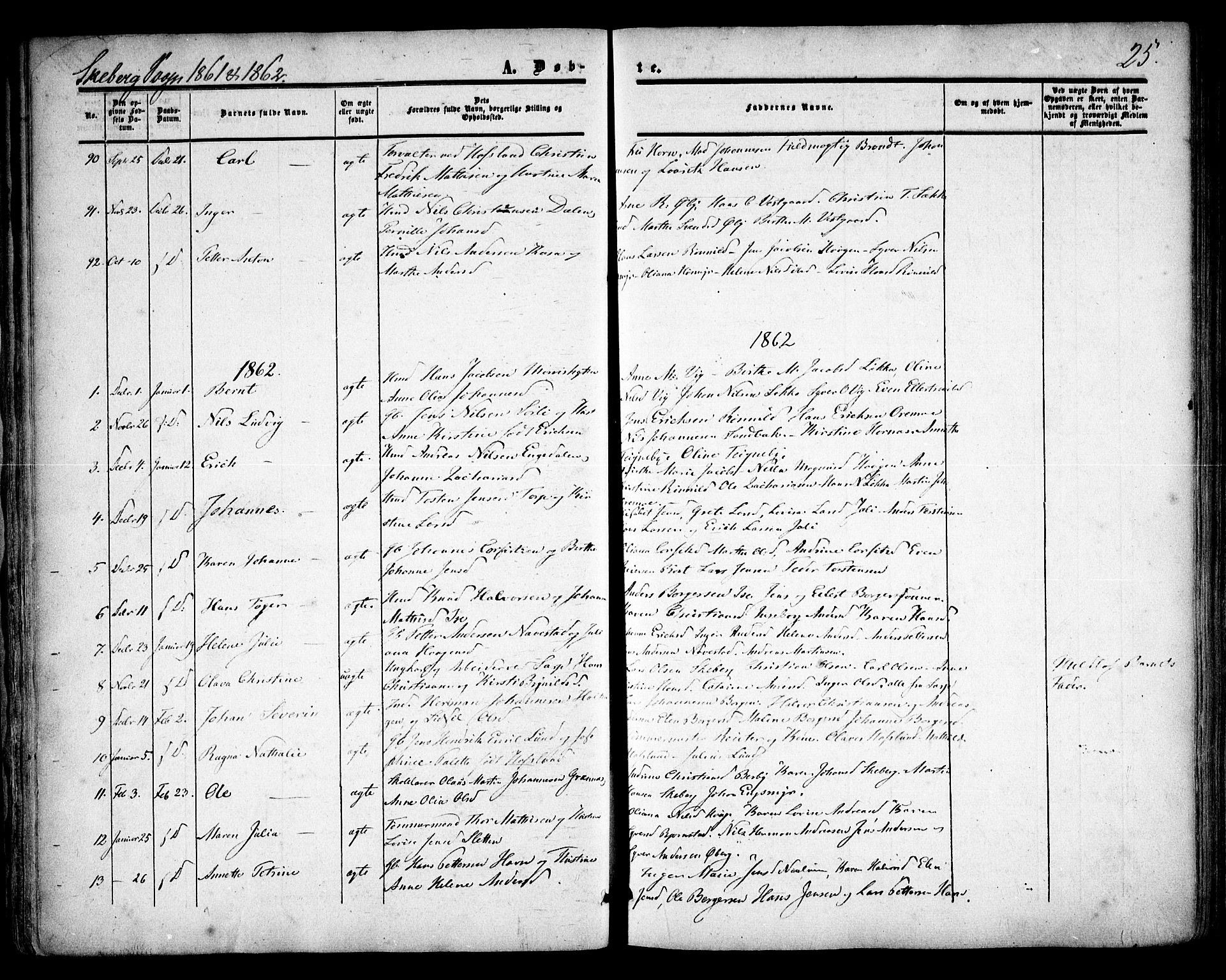 Skjeberg prestekontor Kirkebøker, SAO/A-10923/F/Fa/L0007: Parish register (official) no. I 7, 1859-1868, p. 25