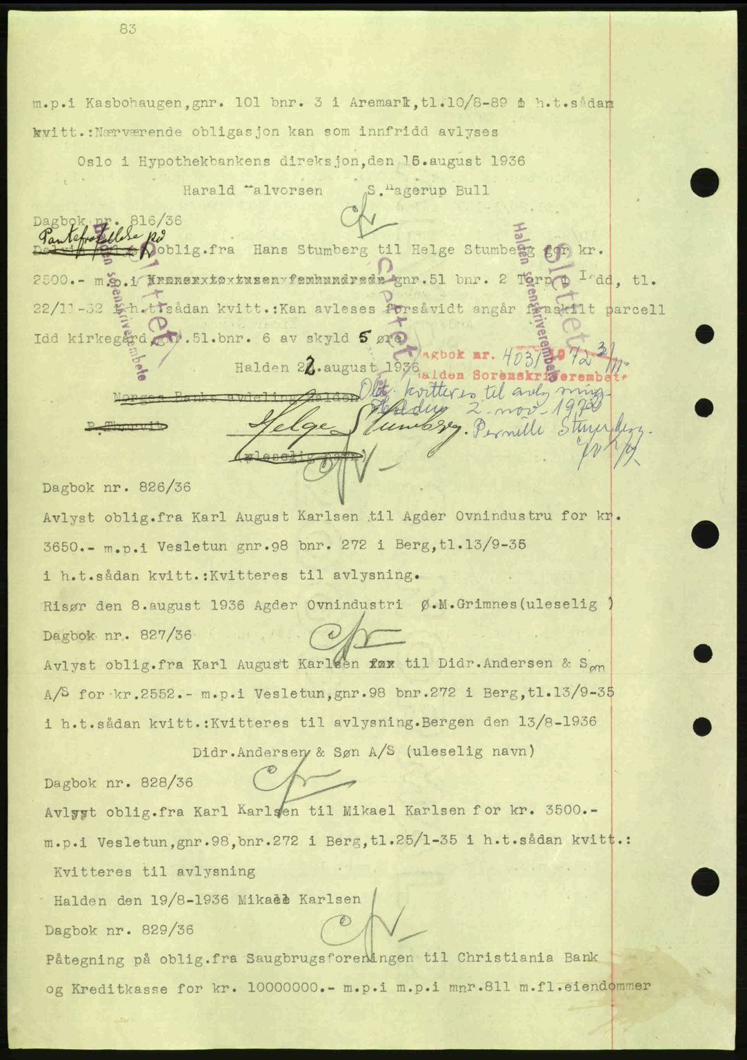 Idd og Marker sorenskriveri, AV/SAO-A-10283/G/Gb/Gbc/L0001: Mortgage book no. B1-3, 1936-1939, Diary no: : 816/1936