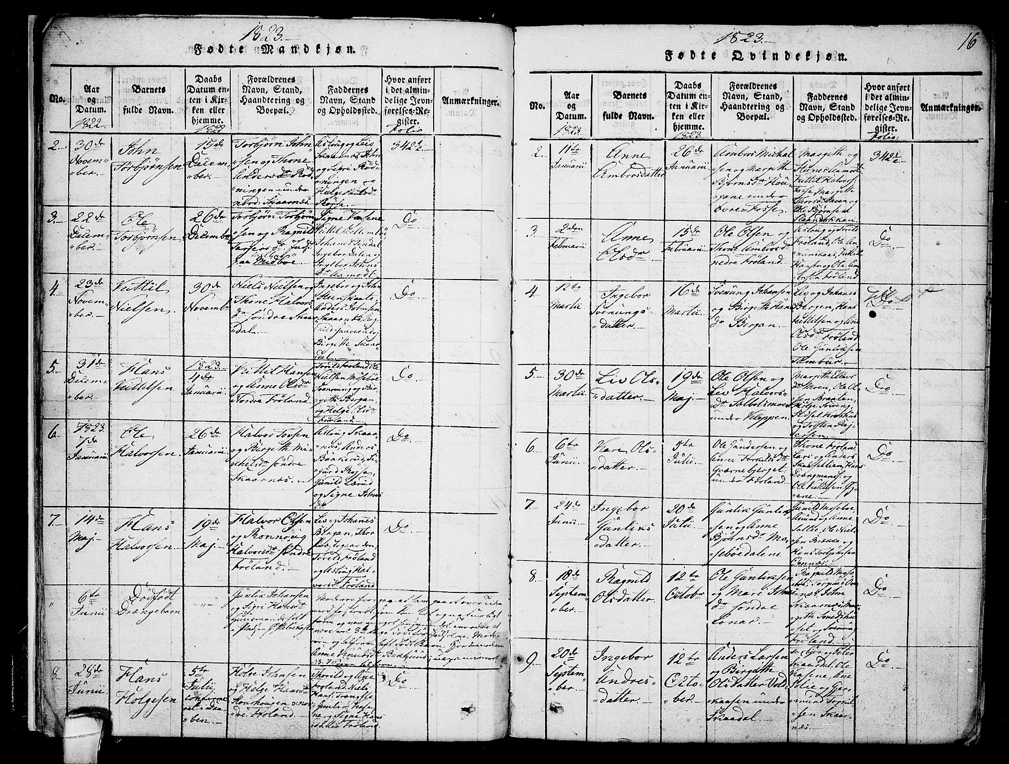 Hjartdal kirkebøker, SAKO/A-270/F/Fb/L0001: Parish register (official) no. II 1, 1815-1843, p. 16