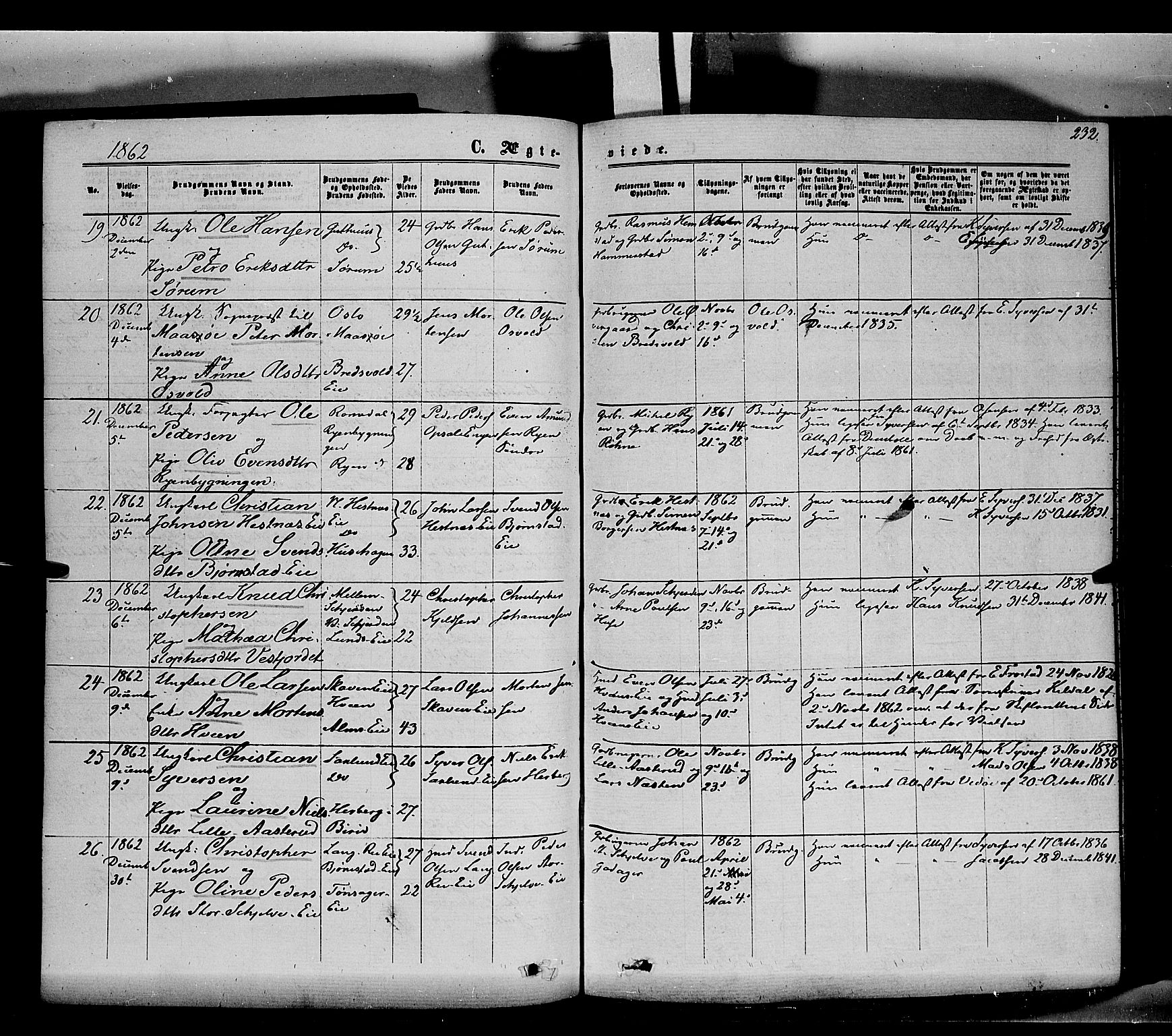 Stange prestekontor, SAH/PREST-002/K/L0013: Parish register (official) no. 13, 1862-1879, p. 232