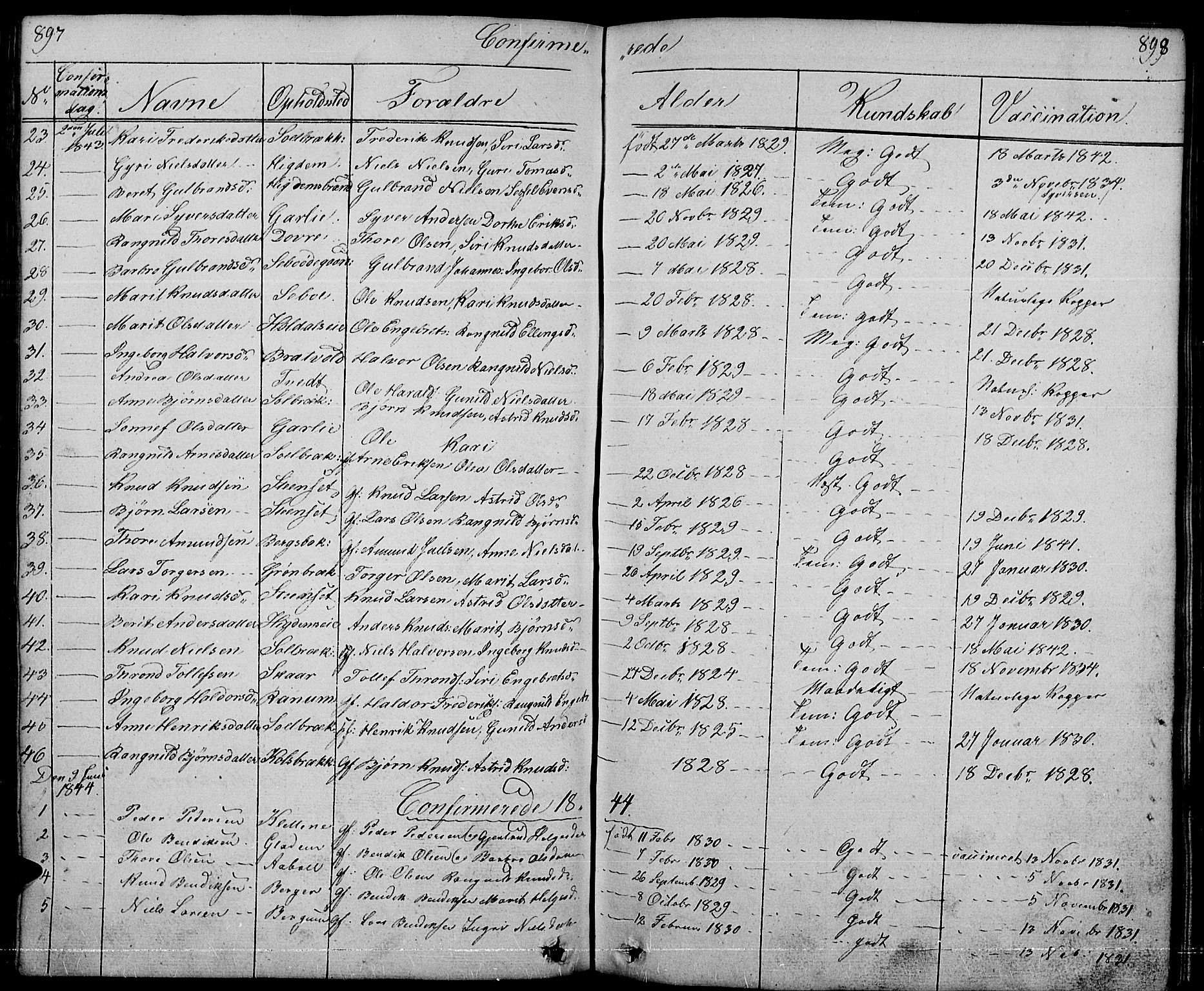 Nord-Aurdal prestekontor, SAH/PREST-132/H/Ha/Hab/L0001: Parish register (copy) no. 1, 1834-1887, p. 897-898