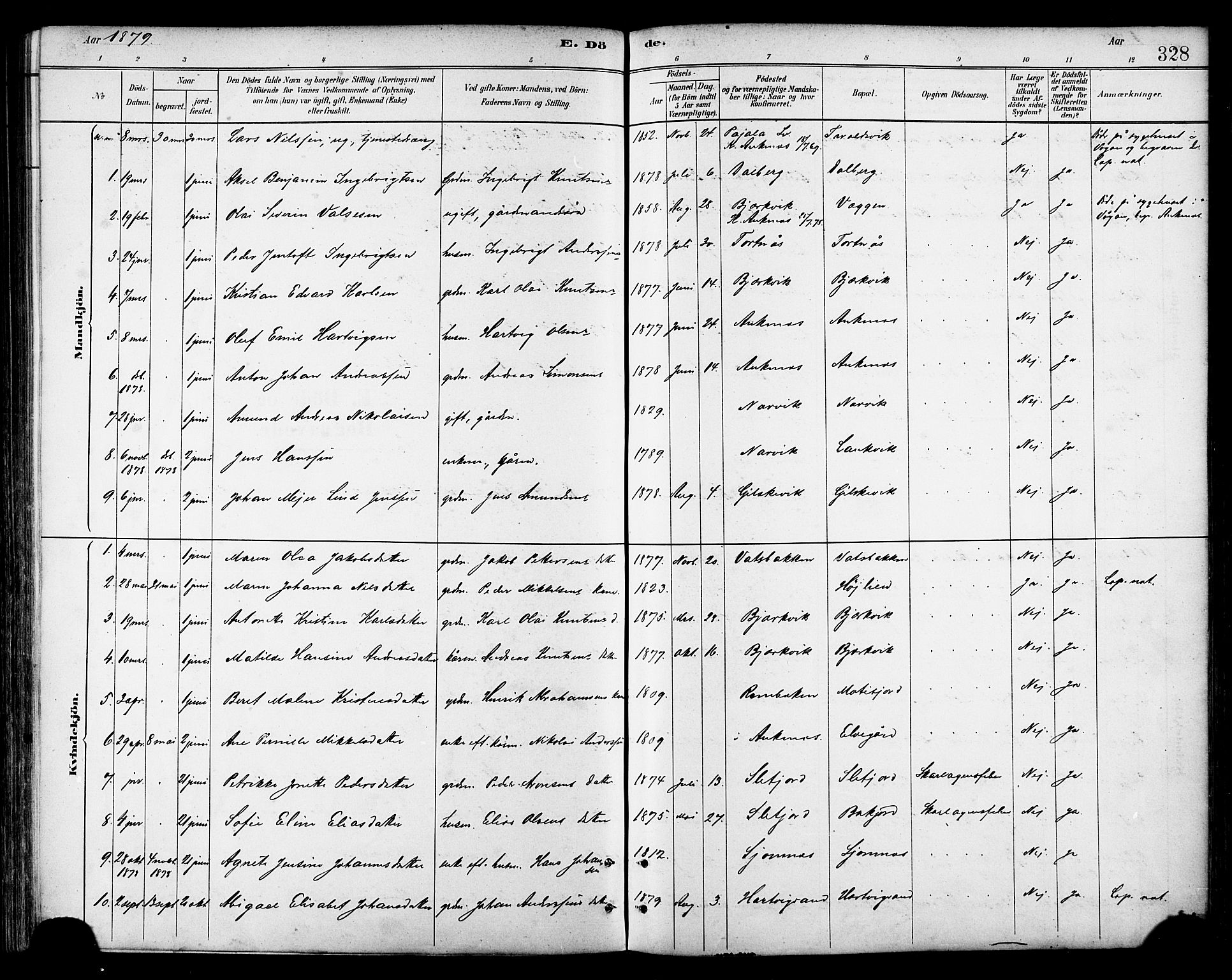 Ministerialprotokoller, klokkerbøker og fødselsregistre - Nordland, SAT/A-1459/866/L0938: Parish register (official) no. 866A01, 1879-1893, p. 328